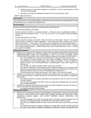 32    (Tercera Sección)                      DIARIO OFICIAL                    Viernes 26 de mayo de 2006

          ●    Develop and rely on some basic strategies of a verbal kind in order to compensate for a limited
               command of the language.
          ●    Recognise and respect the differences between their own and the foreign culture.
    Unit 1: People and Animals
Unit Purpose
The purpose of this unit is to enable students to describe people and animals by making reference to their
physical appearance, (in)abilities and habits/routines.
Social Practices
Giving and obtaining factual information of a personal and non-personal kind
    1.1. Expressing (in)ability in the present
    Sample productions: He/She is a singer/an architect/…, he/she can sing very well/design buildings/…;
    Can you play the guitar/speak French/…?; Yes, I can; No, I can’t (, but I can play the harmonica/speak
    English/...).
    1.2. Describing people and animals
    Sample productions: Zebras are beautiful. They have black and white stripes. They live in the jungle.
    They eat grass.; Luis/Erika is medium height/thin/… and has big brown eyes. He/She is very nice; Is
    he/she curious/short/…?; Yes, he/she is; No, he/she isn’t; Do elephants have long ears/black eyes/…?;
    Yes, they do; No, they don’t; What does Luis/Erika look like?; He/She is tall and plump; What’s Luis/Erika
    like?; He/She’s tall/responsible/…(. He/She always does his/her homework/arrives on time/…); What’s
    your dog like? It’s fat/lazy/…
Performance Evidence
●    Students can recognise and understand quotidian texts (classified advertisements, letters/e-mails,
     magazine/newspaper articles and conversations) in order to use them purposefully (obtain
     information/learn about people’s and animals’ (in)abilities, appearance and qualities, habits/routines).
      -    Can use knowledge of the world and clues (illustrations) to make predictions about the texts.
      -    Can identify the overall message and some details ((in)abilities, physical characteristics,
           routines/habits) and discriminate relevant from irrelevant information, in order to identify a
           person or his/her main actions/habits/routines, complete/expand a text and/or respond to a
           conversation.
      -    Can infer age, sex, feelings, attitudes, location and situation of others.
      -    Can infer the meaning of some adjectives used for describing people from the context within
           which they are presented, and/or by recognising synonyms (e.g. thin-slim) and antonyms (e.g.
           tall-short), based on content as well as on knowledge of the world and/or L1.
      -    Can discriminate final consonant sounds used in can (/kæn/ or /k?n/) and can’t (/kænt/).
●    Students can recognise and understand academic texts (articles about the routines of animals or
     groups of people) in order to compare with the rest of the class their own interpretation and judgement
     of such texts.
      -    Can relate main ideas to examples, descriptions and explanations about the routine of an animal
           or group of people.
      -    Can use maps, photographs and charts in texts to increase their knowledge about the animal or
           group of people described.
●    Students can recognise and understand short literary texts (tales, fragments of poems and stories) in
     order to comment on the feelings generated by them.
      -    Can identify characters and main events.
Performance Evidence
●        Students can use language creatively and appropriately by selecting lexis, phrases and grammatical
         resources in order to produce short, relevant texts (classified advertisement, letter/e-mail, article,
         conversation) regarding peoples’ and/or animals’ (in)abilities, physical characteristics, and
         habits/routines.
         -     Can use knowledge of the world to anticipate type of information required, expected ways of
               interaction and possible language needed when describing people and their routines.
         -     Can pronounce intelligibly strong and weak vowel sounds when using modal verbs (can /kæn/
               /k?n/).
         -     Can identify the purpose for writing a description of people and/or animals, intended audience
               and type of text required (classified advertisement, letter/e-mail, article); and generate and
 