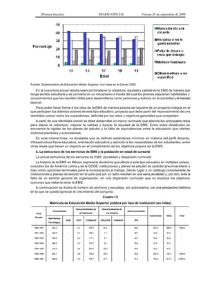 (Primera Sección)                                   DIARIO OFICIAL                     Viernes 26 de septiembre de 2008




Fuente: Subsecretaría de Educación Media Superior, con base en el Censo 2000.

   En la coyuntura actual resulta esencial fortalecer la cobertura, equidad y calidad en la EMS de manera que
tenga sentido estudiarla y se convierta en un mecanismo a través del cual los jóvenes adquieran habilidades y
conocimientos que les resulten útiles para desarrollarse como personas y actores en la sociedad y el mercado
laboral.
   Para poder hacer frente a los retos de la EMS de manera exitosa se requiere de un proyecto integral en el
que participen los distintos actores de este tipo educativo, proyecto que debe partir del reconocimiento de una
identidad común entre los subsistemas, definida por los retos y objetivos generales que comparten.
    A partir de una identidad común se debe desarrollar un marco curricular que atienda los principales retos
para elevar la cobertura, mejorar la calidad y buscar la equidad de la EMS. Entre estos obstáculos se
encuentra la rigidez de los planes de estudio y la falta de equivalencias entre la educación que ofertan
distintos planteles y subsistemas.
    En esta misma línea, es deseable que se definan estándares mínimos en materia del perfil docente,
infraestructura física educativa, orientación educativa y atención a las necesidades de los estudiantes, entre
otras áreas que tienen un impacto en el cumplimiento de los objetivos propios de la EMS.
   b. La estructura de los servicios de EMS y la población en edad de cursarla
   La actual estructura de los servicios de EMS: pluralidad y dispersión curricular
    La historia de la EMS en México expresa la dicotomía que afecta a este tipo educativo en múltiples países,
incluidos los de América Latina y de la OCDE: instituciones y planes de estudio de carácter preuniversitario o
bien como opciones terminales para la incorporación al trabajo, dando lugar a un catálogo considerable de
instituciones y planes de estudio en el país que por un lado resultan en una sana pluralidad y, por otro, ante la
falta de un sentido general de organización, en una dispersión curricular que no expresa los objetivos
comunes que debería tener la EMS.
    A continuación se ilustra el número de alumnos y escuelas, por subsistema, con una perspectiva histórica
en la que se puede apreciar el crecimiento del conjunto.
                                                              Cuadro I.5
               Matrícula de Educación Media Superior pública por tipo de institución (en miles)
                                      Descentralizadas de    Descentralizadas de
                  Centralizadas                                                    Desconcentradas
    Ciclo                                la Federación           los Estados
                                                                                                     Autónomas   Otras    Total
   Escolar    Bachillerato
                              DGB     CETI     CONALEP       CECyTES    COBACH           IPN
              Tecnológico

  1990-1991      404.3            -    2.1        155.3       N.A.          -           48.4           401.4     580.6   1,592.0

  1991-1992      426.5            -    2.1        165.1        1.1          -           46.7           N.D.      N.D.       -

  1992-1993      455.5            -    2.2        171.1        4.1          -           42.1           N.D.      N.D.       -

  1993-1994      488.5            -    2.3        191.2        9.2          -           39.4           N.D.      N.D.       -

  1994-1995      510.3            -    2.4        201.8       20.0          -           40.4           N.D.      N.D.       -

  1995-1996      562.7            -    2.8        189.5       29.0          -           46.0           367.6     747.2   1,944.9

  1996-1997      608.6            -    3.0        197.7       47.1          -           51.4           374.2     811.3   2,093.4
 
