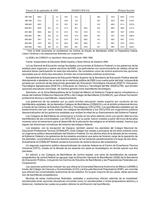 Viernes 26 de septiembre de 2008              DIARIO OFICIAL                                  (Primera Sección)

  1997-1998    609.0      -      3.4     195.7      61.0       -          56.8           370.0     879.3    2,175.2

  1998-1999    615.2      -      3.4     216.9      72.9       -          55.0           367.9     887.9    2,219.3

  1999-2000    639.3      -      3.8     219.7      84.2       -          53.3           462.0     811.5    2,273.9

  2000-2001    640.8     80.3    4.2     211.9      98.1     494.3        50.4           465.0     266.8    2,311.8

  2001-2002    665.8     86.2    3.9     212.3     116.2     512.0        51.6           468.7     318.7    2,435.4

  2002-2003    696.1     85.4    3.6     219.4     137.5     538.8        49.3           479.1     374.6    2,583.9

  2003-2004    726.7     91.2    3.8     231.6     151.8     555.2        47.2           482.4     425.7    2,715.7

  2004-2005    743.9     89.6    3.6     244.2     168.3     559.2        47.2           489.1     474.5    2,819.5

  2005-2006    758.4     89.6    3.9     253.6     180.1     579.6        48.1           496.7     514.5    2,924.5

   * Para la DGB únicamente se consideraron los Centros de Estudio de Bachillerato (CEB), la Preparatoria Federal
Lázaro Cárdenas y las preparatorias federales por cooperación.
   La DGB y los COBACH no reportaron cifras para el periodo 1990-1999.
   Fuente: Subsecretaría de Educación Media Superior y Sexto Informe de Gobierno 2006.
    La Ley General de Educación otorga facultades concurrentes al Gobierno Federal y a los gobiernos de los
estados para organizar y operar servicios de EMS. Los particulares con reconocimiento de validez oficial de
estudios tienen participación en este tipo educativo. Se consideran como de control autónomo las opciones
asociadas que en dicho tipo educativo brindan las universidades públicas autónomas.
    Actualmente la Subsecretaría de Educación Media Superior de la Secretaría de Educación Pública atiende
directamente a alrededor de un tercio de la matrícula pública de EMS (una cuarta parte del total, incluyendo la
privada) por conducto de las direcciones generales de: Educación Tecnológica Industrial (DGETI), Educación
Tecnológica Agropecuaria (DGETA) y Educación en Ciencia y Tecnología del Mar (DGECyTM), que brindan
opciones educativas conocidas, de manera general como bachillerato tecnológico.
    Asimismo, en la Zona Metropolitana de la Ciudad de México el Gobierno Federal ejerce competencia a
través del Instituto Politécnico Nacional (IPN) y del Colegio de Bachilleres (COLBACH), que ofrecen formación
profesional técnica y bachillerato, respectivamente.
    Los gobiernos de los estados por su parte brindan educación media superior por conducto de los
bachilleratos estatales, de los llamados Colegios de Bachilleres (COBACH) y en el ámbito profesional técnico
a través de los Centros de Estudios Científicos y Tecnológicos (CECyTES). Los bachilleratos estatales son de
sostenimiento cien por ciento estatal; los colegios de bachilleres y los CECyTES son organismos públicos
descentralizados de los gobiernos estatales que reciben la mitad de su financiamiento del Gobierno Federal.
    Los Colegios de Bachilleres se comenzaron a fundar en los años setenta como una opción alterna a los
bachilleratos de las universidades. Los CECyTES, por su parte, fueron creados a partir del inicio de los años
noventa como el mecanismo para el desarrollo de la educación tecnológica en el ámbito estatal, mismos que
siguen las directrices normativas del sistema tecnológico federal.
    Los estados, con la excepción de Oaxaca, también operan los planteles del Colegio Nacional de
Educación Profesional Técnica (CONALEP). Este Colegio fue creado a principios de los años ochenta como
un organismo público descentralizado del Gobierno Federal. En los últimos años de la década de los noventa,
el Gobierno Federal y los gobiernos de los estados acordaron que estos se hicieran cargo de la operación de
los planteles. La transferencia a los distintos estados se fue haciendo paulatinamente a lo largo de dos años.
Actualmente el CONALEP federal conserva funciones de rectoría técnica del subsistema.
    Un segundo organismo público descentralizado de carácter federal es el Centro de Enseñanza Técnica
Industrial (CETI), creado en la década de los sesenta con sede en Guadalajara, en donde operan sus dos
planteles.
    En adición a los Colegios de Bachilleres de control estatal, una serie de bachilleratos de carácter
propedéutico de control federal se agrupan bajo la Dirección General de Bachillerato (DGB) de la Secretaría
de Educación Pública, incluyendo los Centros de Estudios de Bachillerato y las Preparatorias Federales por
Cooperación.
    Las opciones autónomas incluyen las que ofrece la Universidad Nacional Autónoma de México (UNAM) a
través del Colegio de Ciencias y Humanidades (CCH) y la Escuela Nacional Preparatoria (ENP), así como las
que ofrecen las universidades autónomas de los estados. En la gran mayoría de los casos, estas opciones
son de bachillerato propedéutico.
    Muchas de estas instituciones federales, estatales y autónomas ofrecen además de la modalidad
escolarizada otras opciones educativas conocidas como no escolarizadas o mixta (preparatoria abierta y a
distancia), mediante las cuales se pueden obtener la certificación del bachillerato.
 