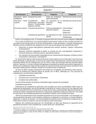 Viernes 26 de septiembre de 2008                 DIARIO OFICIAL                                      (Primera Sección)

                                                        Cuadro III.1.1
                                Uso del término competencias en la Unión Europea
      Nivel educativo             Denominación                       Población                         Categorías
     Educación básica Competencias clave                     Todos los ciudadanos           Definidas de acuerdo al país
     (obligatoria)                                           deben alcanzarlas
     Educación    media Competencias        clave, Los egresados de la Definidas de acuerdo al país
     superior           aprendizajes esenciales, educación       media
                        estudios fundamentales, superior
                        objetivos centrales
     Educación superior Competencias genéricas               Todos los egresados de Instrumentales
                                                             educación superior     Personales
                                                                                            Sistémicas
                           Competencias específicas Los egresados de cada Disciplinares (académicas)
                                                    carrera               Profesionales
      Fuente: Las competencias clave. Un concepto en expansión dentro de la educación general obligatoria. Eurydice, 2002.
    Por su parte, la OCDE lanzó un proyecto (DeSeCo) para analizar cuáles son las competencias clave con
que deben contar las personas en el mundo contemporáneo. Luego de estudiar y consultar ampliamente a
distintos sectores ha definido tres categorías en torno a las que se agrupan las competencias clave 23:
      •    Interacción en grupos heterogéneos (capacidad para resolver conflictos, cooperar, relacionarse
           armónicamente)
      •    Actuación autónoma (capacidad de definir un proyecto de vida, autorregulación, disposición a
           demandar derechos e intereses propios, participación política)
      •    Uso interactivo de herramientas (capacidad de usar interactivamente lenguajes, símbolos y textos;
           conocimiento e información; y tecnología)24.
    En nuestro país, algunas instituciones de educación media superior ya han comenzado a estructurar sus
planes de estudio, o parte de ellos, en términos de competencias. Recientemente, la reforma de la educación
preescolar definió las 50 competencias que los niños y niñas que concluyen este tipo educativo deben
alcanzar. Asimismo, un número creciente de programas universitarios de estudios se encuentra organizado en
términos de competencias. Este contexto justifica de manera suficiente que la articulación académica de la
educación media superior en México introduzca el concepto de las competencias.
   Se trata de definir aquellos desempeños terminales que el egresado del bachillerato debe alcanzar,
mediante la existencia de distintos planes de estudio con un MCC, delimitado por tres conjuntos de
competencias y conocimientos a desarrollar:
      •    Competencias genéricas
      •    Competencias y conocimientos disciplinares
      •    Competencias profesionales
      Las dos últimas pueden ser básicas o extendidas según el grado de complejidad.
      Competencias genéricas
    Entendemos las competencias genéricas como aquellas que todos los bachilleres deben estar en
capacidad de desempeñar, las que les permiten comprender el mundo e influir en él, les capacitan para
continuar aprendiendo de forma autónoma a lo largo de sus vi das, y para desarrollar relaciones armónicas con
quienes les rodean y participar eficazmente en su vida social, profesional y política a lo largo de la vida. Dada
su importancia, las competencias genéricas se identifican también como competencias clave.
   Otra de las características de las competencias genéricas es que son transversales: no se restringen a un
campo específico del saber ni del quehacer profesional; su desarrollo no se limita a un campo disciplinar,
asignatura o módulo de estudios. La transvers alidad se entiende como la pertinencia y exigencia de su
desarrollo en todos los campos en los que se organice el plan de estudios.
   Además, las competencias genéricas son transferibles, en tanto que refuerzan la capacidad de los
estudiantes de adquirir otras competencias, ya sean genéricas o disciplinares.

23
  Definition and selection of key competencies. Executive summary. OCDE, 2005.
24
   La OCDE ha señalado que hasta ahora la evaluación de competencias realizada por el organismo se ha centrado exclusivamente en
aspectos de esta categoría, a través de PISA. Plantea, sin embargo, que debe preverse la incorporación de las otras categorías en
evaluaciones futuras.
 