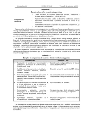 (Primera Sección)                       DIARIO OFICIAL               Viernes 26 de septiembre de 2008

                                              Diagrama III.1.2
                             Características de las competencias genéricas




   Algunos se han referido a las competencias genéricas como básicas o fundamentales. Estos términos, sin
embargo, no son del todo precisos, ya que sugieren que son categorías simples y la base sobre la que se
construyen otras competencias, como las competencias disciplinares. Este no es el caso, ya que las
competencias genéricas se tejen junto con las competencias disciplinares y, en su caso, las profesionales. No
son anteriores ni más simples que otros tipos de competencias.
   Las reformas recientes en distintos subsistemas de la EMS en México prestan especial atención al
desarrollo de las competencias genéricas, o sus equivalentes. Los módulos de formación básica en el
bachillerato tecnológico y el bachillerato general, los módulos integradores del CONALEP y los núcleos de
conocimiento y formación básicos en el bachillerato de la UNAM están todos orientados al desarrollo de
habilidades y adquisición de conocimientos genéricos que contribuyen al crecimiento personal de los
estudiantes y tienen aplicaciones a lo largo de la vida.
    A manera de ejemplo podríamos mencionar algunas de las competencias formuladas en distintas
instituciones en México y otros países que en nuestra definición quedarían incluidas en la categoría de
competencias genéricas:
                                               Cuadro III.1.2
                Ejemplos de competencias de acuerdo a distintas instituciones y países
                    Competencias                                        Institución y país
 •     Resolución de problemas, comunicación, •             Bachillerato tecnológico (Reforma de planes
       participación, tecnologías de la información y       de estudio 2004), México
       comunicación, ética
 •     Habilidades del pensamiento, metodología, •          Dirección general de bachillerato, SEP, México
       valores, educación ambiental, derechos
       humanos, calidad
 •     Comunicar y trabajar en equipo, lo que supone •      Le socle commun des connaissances et des
       saber escuchar, valorar los puntos de vista,         compétences. Consejo de educación, Francia
       negociar, buscar consenso, cumplir las reglas
       del grupo
 •     Localizar información, analizarla y organizarla •    Educación básica de Australia
       a fin de seleccionar lo que se requiere y
       presentarlo de forma efectiva; y evaluar tanto
       la información como las fuentes
 •     Comunicación,      aplicación    numérica, •         Competencias clave de la educación media
       tecnologías de la información, trabajo en            superior (upper secondary) en Inglaterra
       equipo, aprender a aprender, resolución de
       problemas
 •     Aprendizaje   autónomo,     capacidad       de •     Proyecto Tuning para las universidades de la
       autoevaluación, toma de decisiones                   Unión Europea


    Las competencias en este cuadro no se refieren a disciplinas específicas, sino a aspectos formativos más
amplios, como la capacidad de aprender a lo largo de la vida, trabajar y relacionarse con otras personas,
resolver problemas, procesar información y otros relativos a la capacidad para desenvolverse exitosamente en
la vida adulta.
 