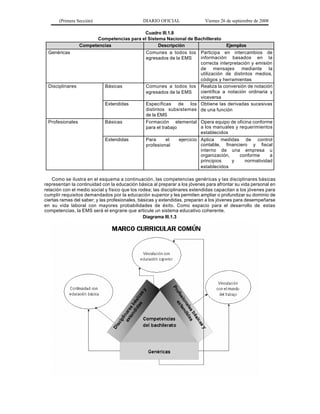 (Primera Sección)                       DIARIO OFICIAL               Viernes 26 de septiembre de 2008

                                         Cuadro III.1.8
                      Competencias para el Sistema Nacional de Bachillerato
               Competencias                     Descripción                     Ejemplos
 Genéricas                                Comunes a todos los Participa en intercambios de
                                          egresados de la EMS       información basados en la
                                                                    correcta interpretación y emisión
                                                                    de mensajes         mediante la
                                                                    utilización de distintos medios,
                                                                    códigos y herramientas
 Disciplinares          Básicas           Comunes a todos los Realiza la conversión de notación
                                          egresados de la EMS       científica a notación ordinaria y
                                                                    viceversa
                        Extendidas        Específicas de los Obtiene las derivadas sucesivas
                                          distintos subsistemas de una función
                                          de la EMS
 Profesionales          Básicas           Formación elemental Opera equipo de oficina conforme
                                          para el trabajo           a los manuales y requerimientos
                                                                    establecidos
                        Extendidas        Para      el    ejercicio Aplica medidas de control
                                          profesional               contable, financiero y fiscal
                                                                    interno de una empresa u
                                                                    organización,      conforme     a
                                                                    principios     y     normatividad
                                                                    establecidos

    Como se ilustra en el esquema a continuación, las competencias genéricas y las disciplinares básicas
representan la continuidad con la educación básica al preparar a los jóvenes para afrontar su vida personal en
relación con el medio social y físico que los rodea; las disciplinares extendidas capacitan a los jóvenes para
cumplir requisitos demandados por la educación superior y les permiten ampliar o profundizar su dominio de
ciertas ramas del saber; y las profesionales, básicas y extendidas, preparan a los jóvenes para desempeñarse
en su vida laboral con mayores probabilidades de éxito. Como espacio para el desarrollo de estas
competencias, la EMS será el engrane que articule un sistema educativo coherente.
                                                Diagrama III.1.3
 