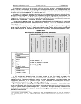 Viernes 26 de septiembre de 2008                                   DIARIO OFICIAL                                                                       (Primera Sección)

    En el diagrama a continuación, se representa el MCC de otro modo, de manera que sea evidente cómo se
define a partir de la vinculación de las disciplinas y sus respectivas competencias, y los ejes transversales, los
cuales se refieren a las competencias genéricas. Expresa también la necesidad de contar con los mecanismos
de apoyo como condición para lograr los propósitos de la EMS.
    El diagrama permite apreciar que las competencias genéricas y las disciplinares básicas se desarrollan en
el mismo contexto y de manera simultánea. Una manera de concebir las competencias disciplinares es que
contribuyen a la formación del estudiante en las competencias genéricas; indican los espacios curriculares y
los procesos asociados con las distintas disciplinas que apoyan la formación de los estudiantes en los
aspectos clave, transversales y transferibles de un plan o programa de estudio.
    Los mecanismos de apoyo, por su parte, prestan atención a las características de la población en edad de
cursar la EMS y contribuyen a que el ambiente escolar sea el propicio para que los estudiantes desarrollen
las competencias.
    Las disciplinas en el diagrama son aquellas representadas en la mayoría de los planes de estudio vigentes
en las distintas opciones de la EMS 26. Para enriquecer el ejercicio se incluyen también categorías generales
en las que se organizan las competencias genéricas o sus equivalentes en múltiples estudios sobre el tema.
                                                                             Diagrama III.1.5
                                        Marco curricular del Sistema Nacional de Bachillerato
                                               EJES TRANSVERSALES
                                                                                             Competencias Genéricas




                                                                                                                                                                                           Mecanismos de apoyo
                                                 Autorregulación y cuidado




                                                                                                                                                                  Competencias cívicas y
                                                                                                                       Aprendizaje autónomo
                                                                                                 Pensamiento crítico




                                                                                                                                              Trabajo en equipo
                                                                              Comunicación




                                                                                                                                                                         éticas
                                                           de sí




                   Matemáticas
                   Español
                   Lengua extranjera
     DISCIPLINAS




                   Biología
                                               MARCO CURRICULAR
                   Química
                                               COMUN DEL SISTEMA NACIONAL
                   Física
                                               DE BACHILLERATO
                   Geografía natural
                   Historia
                   Geografía política
                   Economía y política


    El MCC permite llevar a las estructuras curriculares actuales un paso más adelante, de manera que
contribuyan a formar personas con capacidad de enfrentar las circunstancias del mundo actual. Reconoce que
las disciplinas por sí solas no cumplen este objetivo, por lo que se requiere una visión más compleja, que
identifique la importancia de los ejes transversales, a la vez que permita a las instituciones desarrollar
modelos académicos según convenga a sus objetivos particulares.
    En su conjunto, el Marco Curricular Común del Sistema Nacional de Bachillerato que se construirá a partir
de la Reforma Integral de la EMS se caracteriza por la flexibilidad, lo cual implica varios niveles de concreción
curricular como se muestra en el siguiente esquema. La Reforma que se propone permite de forma importante
la adecuación a necesidades diversas, con lo que la relevancia regional y nacional de los planes de estudio se
vuelve una realidad posible.

26
  Otras disciplinas como Filosofía, Etica y Lógica no se incluyen por ser de carácter más bien transversal, pero no por ello se asume que
sean de menor importancia. En el marco del Sistema Nacional de Bac hillerato podrán incluirse como asignaturas si así se considera
pertinente.
 