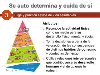 Se auto determina y cuida de sí
3     Elige y practica estilos de vida saludables.

                         Atributos:
                          Reconoce la actividad física

                           como un medio para su
                           desarrollo físico, mental y social.
                          Toma decisiones a partir de la

                           valoración de las consecuencias
                           de distintos hábitos de consumo
                           y conductas de riesgo.
                          Cultiva relaciones interpersonales

                           que contribuyen a su desarrollo
                           humano y el de quienes lo
                           rodean.
 