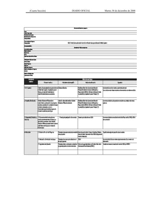 acuerdo 478, reglas de operación del programa de infraestructura