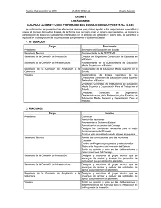 acuerdo 478, reglas de operación del programa de infraestructura