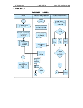 acuerdo 478, reglas de operación del programa de infraestructura