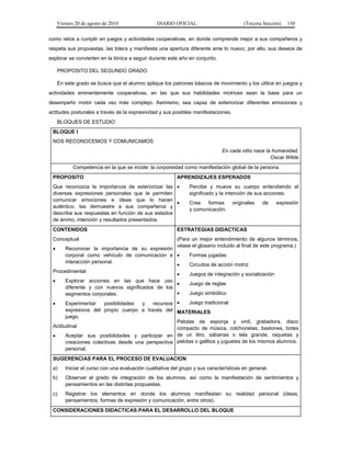Viernes 20 de agosto de 2010 DIARIO OFICIAL (Tercera Sección) 130
como retos a cumplir en juegos y actividades cooperativas, en donde comprende mejor a sus compañeros y
respeta sus propuestas, las tolera y manifiesta una apertura diferente ante lo nuevo; por ello, sus deseos de
explorar se convierten en la tónica a seguir durante este año en conjunto.
PROPOSITO DEL SEGUNDO GRADO
En este grado se busca que el alumno aplique los patrones básicos de movimiento y los utilice en juegos y
actividades eminentemente cooperativas, en las que sus habilidades motrices sean la base para un
desempeño motor cada vez más complejo. Asimismo, sea capaz de exteriorizar diferentes emociones y
actitudes posturales a través de la expresividad y sus posibles manifestaciones.
BLOQUES DE ESTUDIO
BLOQUE I
NOS RECONOCEMOS Y COMUNICAMOS
En cada niño nace la humanidad.
Oscar Wilde
Competencia en la que se incide: la corporeidad como manifestación global de la persona
PROPOSITO
Que reconozca la importancia de exteriorizar las
diversas expresiones personales que le permiten
comunicar emociones e ideas que lo hacen
auténtico, las demuestre a sus compañeros y
describa sus respuestas en función de sus estados
de ánimo, intención y resultados presentados.
APRENDIZAJES ESPERADOS
• Percibe y mueve su cuerpo entendiendo el
significado y la intención de sus acciones.
• Crea formas originales de expresión
y comunicación.
CONTENIDOS
Conceptual
• Reconocer la importancia de su expresión
corporal como vehículo de comunicación e
interacción personal.
Procedimental
• Explorar acciones en las que hace uso
diferente y con nuevos significados de los
segmentos corporales.
• Experimentar posibilidades y recursos
expresivos del propio cuerpo a través del
juego.
Actitudinal
• Aceptar sus posibilidades y participar en
creaciones colectivas desde una perspectiva
personal.
ESTRATEGIAS DIDACTICAS
(Para un mejor entendimiento de algunos términos,
véase el glosario incluido al final de este programa.)
• Formas jugadas
• Circuitos de acción motriz
• Juegos de integración y socialización
• Juego de reglas
• Juego simbólico
• Juego tradicional
MATERIALES
Pelotas de esponja y vinil, grabadora, disco
compacto de música, colchonetas, bastones, botes
de un litro, sábanas o tela grande, raquetas y
pelotas o gallitos y juguetes de los mismos alumnos.
SUGERENCIAS PARA EL PROCESO DE EVALUACION
a) Iniciar el curso con una evaluación cualitativa del grupo y sus características en general.
b) Observar el grado de integración de los alumnos, así como la manifestación de sentimientos y
pensamientos en las distintas propuestas.
c) Registrar los elementos en donde los alumnos manifiestan su realidad personal (ideas,
pensamientos, formas de expresión y comunicación, entre otros).
CONSIDERACIONES DIDACTICAS PARA EL DESARROLLO DEL BLOQUE
 