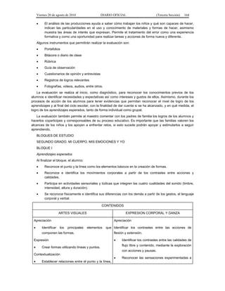 Viernes 20 de agosto de 2010 DIARIO OFICIAL (Tercera Sección) 164
• El análisis de las producciones ayuda a saber cómo trabajan los niños y qué son capaces de hacer,
indican las particularidades en el uso y conocimiento de materiales y formas de hacer, asimismo
muestra las áreas de interés que expresan. Permite el tratamiento del error como una experiencia
formativa y como una oportunidad para realizar tareas y acciones de forma nueva y diferente.
Algunos instrumentos que permitirán realizar la evaluación son:
• Portafolios
• Bitácora o diario de clase
• Rúbrica
• Guía de observación
• Cuestionarios de opinión y entrevistas
• Registros de logros relevantes
• Fotografías, videos, audios, entre otros.
La evaluación se realiza al inicio, como diagnóstico, para reconocer los conocimientos previos de los
alumnos e identificar necesidades y expectativas así como intereses y gustos de ellos. Asimismo, durante los
procesos de acción de los alumnos para tener evidencias que permitan reconocer el nivel de logro de los
aprendizajes y al final del ciclo escolar, con la finalidad de dar cuenta si se ha alcanzado, y en qué medida, el
logro de los aprendizajes esperados, tanto de forma individual como grupal.
La evaluación también permite al maestro comentar con los padres de familia los logros de los alumnos y
hacerlos coparticipes y corresponsables de su proceso educativo. Es importante que las familias valoren los
alcances de los niños y los apoyen a enfrentar retos, si esto sucede podrán apoyar y estimularlos a seguir
aprendiendo.
BLOQUES DE ESTUDIO
SEGUNDO GRADO. MI CUERPO, MIS EMOCIONES Y YO
BLOQUE I
Aprendizajes esperados
Al finalizar el bloque, el alumno:
• Reconoce el punto y la línea como los elementos básicos en la creación de formas.
• Reconoce e identifica los movimientos corporales a partir de los contrastes entre acciones y
calidades.
• Participa en actividades sensoriales y lúdicas que integren las cuatro cualidades del sonido (timbre,
intensidad, altura y duración).
• Se reconoce físicamente e identifica sus diferencias con los demás a partir de los gestos, el lenguaje
corporal y verbal.
CONTENIDOS
ARTES VISUALES EXPRESION CORPORAL Y DANZA
Apreciación
• Identificar los principales elementos que
componen las formas.
Expresión
• Crear formas utilizando líneas y puntos.
Contextualización
• Establecer relaciones entre el punto y la línea,
Apreciación
Identificar los contrastes entre las acciones de
flexión y extensión.
• Identificar los contrastes entre las calidades de
flujo libre y contenido, mediante la exploración
con acciones y pausas.
• Reconocer las sensaciones experimentadas a
 