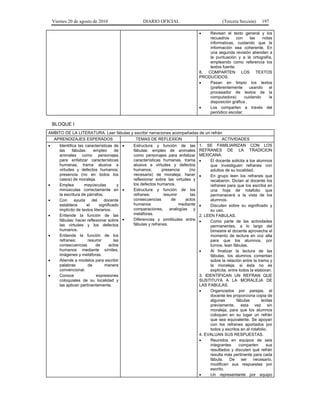 Viernes 20 de agosto de 2010 DIARIO OFICIAL (Tercera Sección) 197
• Revisan el texto general y los
recuadros con las notas
informativas, cuidando que la
información sea coherente. En
una segunda revisión atienden a
la puntuación y a la ortografía,
empleando como referencia los
textos fuente.
8. COMPARTEN LOS TEXTOS
PRODUCIDOS.
• Pasan en limpio los textos
(preferentemente usando el
procesador de textos de la
computadora) cuidando la
disposición gráfica .
• Los comparten a través del
periódico escolar.
BLOQUE I
AMBITO DE LA LITERATURA. Leer fábulas y escribir narraciones acompañadas de un refrán
APRENDIZAJES ESPERADOS TEMAS DE REFLEXION ACTIVIDADES
• Identifica las características de
las fábulas: empleo de
animales como personajes
para enfatizar características
humanas, trama alusiva a
virtudes y defectos humanos;
presencia (no en todos los
casos) de moraleja.
• Emplea mayúsculas y
minúsculas correctamente en
la escritura de párrafos.
• Con ayuda del docente
establece el significado
implícito de textos literarios.
• Entiende la función de las
fábulas: hacer reflexionar sobre
las virtudes y los defectos
humanos.
• Entiende la función de los
refranes: resumir las
consecuencias de actos
humanos mediante símiles,
imágenes y metáforas.
• Atiende a modelos para escribir
palabras de manera
convencional.
• Conoce expresiones
coloquiales de su localidad y
las aplican pertinentemente.
• Estructura y función de las
fábulas: empleo de animales
como personajes para enfatizar
características humanas, trama
alusiva a virtudes y defectos
humanos; presencia (no
necesaria) de moraleja; hacer
reflexionar sobre las virtudes y
los defectos humanos.
• Estructura y función de los
refranes: resumir las
consecuencias de actos
humanos mediante
comparaciones, analogías y
metáforas.
• Diferencias y similitudes entre
fábulas y refranes.
1. SE FAMILIARIZAN CON LOS
REFRANES DE LA TRADICION
MEXICANA.
• El docente solicita a los alumnos
que investiguen refranes con
adultos de su localidad.
• En grupo leen los refranes que
recabaron. Dictan al docente los
refranes para que los escriba en
una hoja de rotafolio que
permanecerá a la vista de los
alumnos.
• Discuten sobre su significado y
su uso.
2. LEEN FABULAS.
• Como parte de las actividades
permanentes, a lo largo del
bimestre el docente aprovecha el
momento de lectura en voz alta
para que los alumnos, por
turnos, lean fábulas.
• Al finalizar la lectura de las
fábulas, los alumnos comentan
sobre la relación entre la trama y
la moraleja; si ésta no es
explícita, entre todos la elaboran.
3. IDENTIFICAN UN REFRAN QUE
SUSTITUYA A LA MORALEJA DE
LAS FABULAS.
• Organizados por parejas, el
docente les proporciona copia de
algunas fábulas leídas
previamente, esta vez sin
moraleja, para que los alumnos
coloquen en su lugar un refrán
que sea equivalente. Se apoyan
con los refranes aportados por
todos y escritos en el rotafolio.
4. EVALUAN SUS RESPUESTAS.
• Reunidos en equipos de seis
integrantes comparten sus
resultados y discuten qué refrán
resulta más pertinente para cada
fábula. De ser necesario,
modifican sus respuestas por
escrito.
• Un representante por equipo
 