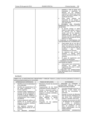 Viernes 20 de agosto de 2010 DIARIO OFICIAL (Tercera Sección) 198
presenta a todo el grupo sus
propuestas y argumenta la
elección de los refranes,
explicando la relación que existe
entre lo que narra la fábula y el
significado del refrán.
• Entre todos analizan las
propuestas de los equipos y
seleccionan los mejores refranes
para cada fábula.
5. ESCRIBEN UNA PEQUEÑA
NARRACION QUE CONCLUYA CON
UN REFRAN.
• El docente entrega un refrán
distinto a cada equipo y avisa a
los alumnos que no deben
revelar cuál les fue asignado.
Organizados por equipos, los
alumnos escriben una pequeña
narración que concluya de forma
lógica en un refrán.
6. EVALUAN LA PERTINENCIA DE
LOS REFRANES EN LA NARRACION.
• Cada equipo lee en voz alta a
los otros su narración, sin leer el
refrán. Con base en la narración,
el resto de los alumnos trata de
identificar qué refrán
corresponde a la narración.
• Se organizan para escribir la
narración y discutir cómo
retoman el tema del refrán en su
narración.
• El grupo da sugerencias para
mejorar las narraciones.
7. CORRIGEN SUS NARRACIONES Y
LAS PASAN EN LIMPIO.
• Cada equipo hace correcciones,
tomando en cuenta las
sugerencias del grupo y pasan
en limpio el texto.
8. PUBLICAN LAS NARRACIONES
CON REFRANES EN EL PERIODICO
ESCOLAR.
BLOQUE I
AMBITO DE LA PARTICIPACION COMUNITARIA Y FAMILIAR. Elaborar y publicar anuncios publicitarios de bienes o
servicios proporcionados por su comunidad
APRENDIZAJES ESPERADOS TEMAS DE REFLEXION ACTIVIDADES
• Identifica el uso de estereotipos
en la publicidad.
• Identifica las características de
las frases publicitarias y su
función sugestiva.
• Incorpora frases sugestivas en
anuncios escritos considerando:
brevedad, el uso de adjetivos, y
el uso de analogías, metáforas,
comparaciones, rimas o juegos
de palabras.
• Cuida la disposición gráfica y el
tamaño de un anuncio para
asegurar su claridad, visibilidad
y atractivo visual.
• Usa adjetivos, adverbios y
frases adjetivas breves en sus
anuncios.
• Usa diferentes estrategias
• Estructura y función de anuncios
publicitarios.
• Características de las frases
publicitarias (función sugestiva).
• Tamaño y disposición gráfica y
tamaño de un anuncio para
asegurar su claridad, visibilidad y
atractivo visual.
• Uso de adjetivos, adverbios,
frases adjetivas y figuras
literarias breves en sus
anuncios.
• Ortografía de las palabras
usadas en los textos.
1. ANALIZAN LA FUNCION Y
ESTRUCTURA TEXTUAL DE LOS
ANUNCIOS PUBLICITARIOS.
• Los niños recuerdan anuncios en
televisión y radio. Hacen una
lista de los anunciantes o
productos.
• Discuten la función de diferentes
tipos de anuncios. Distinguen los
que tienen fines comerciales,
políticos o sociales, entre otros.
• Comparan los anuncios de radio
y de televisión con los impresos
en revistas o periódicos.
Verifican si existen los mismos
tipos de propósitos en los
medios audiovisuales y en los
medios impresos.
2. IDENTIFICAN DIFERENTES
 