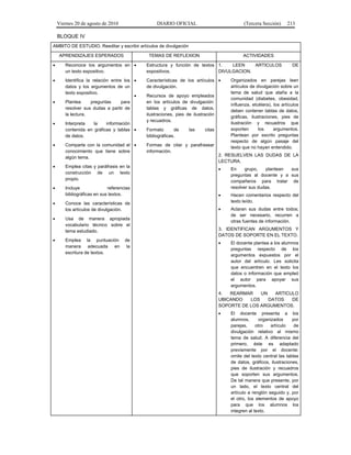 Viernes 20 de agosto de 2010 DIARIO OFICIAL (Tercera Sección) 213
BLOQUE IV
AMBITO DE ESTUDIO. Reeditar y escribir artículos de divulgación
APRENDIZAJES ESPERADOS TEMAS DE REFLEXION ACTIVIDADES
• Reconoce los argumentos en
un texto expositivo.
• Identifica la relación entre los
datos y los argumentos de un
texto expositivo.
• Plantea preguntas para
resolver sus dudas a partir de
la lectura.
• Interpreta la información
contenida en gráficas y tablas
de datos.
• Comparte con la comunidad el
conocimiento que tiene sobre
algún tema.
• Emplea citas y paráfrasis en la
construcción de un texto
propio.
• Incluye referencias
bibliográficas en sus textos.
• Conoce las características de
los artículos de divulgación.
• Usa de manera apropiada
vocabulario técnico sobre el
tema estudiado.
• Emplea la puntuación de
manera adecuada en la
escritura de textos.
• Estructura y función de textos
expositivos.
• Características de los artículos
de divulgación.
• Recursos de apoyo empleados
en los artículos de divulgación:
tablas y gráficas de datos,
ilustraciones, pies de ilustración
y recuadros.
• Formato de las citas
bibliográficas.
• Formas de citar y parafrasear
información.
1. LEEN ARTICULOS DE
DIVULGACION.
• Organizados en parejas leen
artículos de divulgación sobre un
tema de salud que ataña a la
comunidad (diabetes, obesidad,
influenza, etcétera), los artículos
deben contener tablas de datos,
gráficas, ilustraciones, pies de
ilustración y recuadros que
soporten los argumentos.
Plantean por escrito preguntas
respecto de algún pasaje del
texto que no hayan entendido.
2. RESUELVEN LAS DUDAS DE LA
LECTURA.
• En grupo, plantean sus
preguntas al docente y a sus
compañeros para tratar de
resolver sus dudas.
• Hacen comentarios respecto del
texto leído.
• Aclaran sus dudas entre todos;
de ser necesario, recurren a
otras fuentes de información.
3. IDENTIFICAN ARGUMENTOS Y
DATOS DE SOPORTE EN EL TEXTO.
• El docente plantea a los alumnos
preguntas respecto de los
argumentos expuestos por el
autor del artículo. Les solicita
que encuentren en el texto los
datos o información que empleó
el autor para apoyar sus
argumentos.
4. REARMAR UN ARTICULO
UBICANDO LOS DATOS DE
SOPORTE DE LOS ARGUMENTOS.
• El docente presenta a los
alumnos, organizados por
parejas, otro artículo de
divulgación relativo al mismo
tema de salud. A diferencia del
primero, éste es adaptado
previamente por el docente:
omite del texto central las tablas
de datos, gráficos, ilustraciones,
pies de ilustración y recuadros
que soporten sus argumentos.
De tal manera que presente, por
un lado, el texto central del
artículo a renglón seguido y, por
el otro, los elementos de apoyo
para que los alumnos los
integren al texto.
 