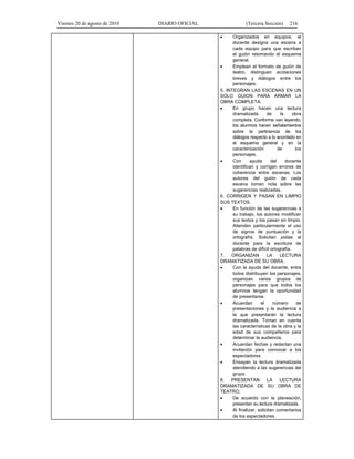 Viernes 20 de agosto de 2010 DIARIO OFICIAL (Tercera Sección) 216
• Organizados en equipos, el
docente designa una escena a
cada equipo para que escriban
el guión retomando el esquema
general.
• Emplean el formato de guión de
teatro, distinguen acotaciones
breves y diálogos entre los
personajes.
5. INTEGRAN LAS ESCENAS EN UN
SOLO GUION PARA ARMAR LA
OBRA COMPLETA.
• En grupo hacen una lectura
dramatizada de la obra
completa. Conforme van leyendo,
los alumnos hacen señalamientos
sobre la pertinencia de los
diálogos respecto a lo acordado en
el esquema general y en la
caracterización de los
personajes.
• Con ayuda del docente
identifican y corrigen errores de
coherencia entre escenas. Los
autores del guión de cada
escena toman nota sobre las
sugerencias realizadas.
6. CORRIGEN Y PASAN EN LIMPIO
SUS TEXTOS.
• En función de las sugerencias a
su trabajo, los autores modifican
sus textos y los pasan en limpio.
Atienden particularmente el uso
de signos de puntuación y la
ortografía. Solicitan pistas al
docente para la escritura de
palabras de difícil ortografía.
7. ORGANIZAN LA LECTURA
DRAMATIZADA DE SU OBRA.
• Con la ayuda del docente, entre
todos distribuyen los personajes;
organizan varios grupos de
personajes para que todos los
alumnos tengan la oportunidad
de presentarse.
• Acuerdan el número de
presentaciones y la audiencia a
la que presentarán la lectura
dramatizada. Toman en cuenta
las características de la obra y la
edad de sus compañeros para
determinar la audiencia.
• Acuerdan fechas y redactan una
invitación para convocar a los
espectadores.
• Ensayan la lectura dramatizada
atendiendo a las sugerencias del
grupo.
8. PRESENTAN LA LECTURA
DRAMATIZADA DE SU OBRA DE
TEATRO.
• De acuerdo con la planeación,
presentan su lectura dramatizada.
• Al finalizar, solicitan comentarios
de los espectadores.
 