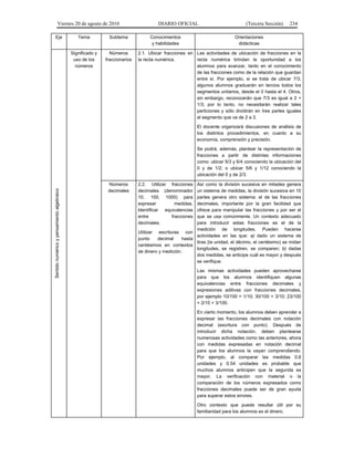 Viernes 20 de agosto de 2010 DIARIO OFICIAL (Tercera Sección) 234
Eje Tema Subtema Conocimientos
y habilidades
Orientaciones
didácticas
Sentidonuméricoypensamientoalgebraico
Significado y
uso de los
números
Números
fraccionarios
2.1. Ubicar fracciones en
la recta numérica.
Las actividades de ubicación de fracciones en la
recta numérica brindan la oportunidad a los
alumnos para avanzar, tanto en el conocimiento
de las fracciones como de la relación que guardan
entre sí. Por ejemplo, si se trata de ubicar 7/3,
algunos alumnos graduarán en tercios todos los
segmentos unitarios, desde el 0 hasta el 4. Otros,
sin embargo, reconocerán que 7/3 es igual a 2 +
1/3, por lo tanto, no necesitarán realizar tales
particiones y sólo dividirán en tres partes iguales
el segmento que va de 2 a 3.
El docente organizará discusiones de análisis de
los distintos procedimientos, en cuanto a su
economía, comprensión y precisión.
Se podrá, además, plantear la representación de
fracciones a partir de distintas informaciones
como: ubicar 5/3 y 6/4 conociendo la ubicación del
0 y de 1/2; o ubicar 5/6 y 1/12 conociendo la
ubicación del 0 y de 2/3.
Números
decimales
2.2. Utilizar fracciones
decimales (denominador
10, 100, 1000) para
expresar medidas.
Identificar equivalencias
entre fracciones
decimales.
Utilizar escrituras con
punto decimal hasta
centésimos en contextos
de dinero y medición.
Así como la división sucesiva en mitades genera
un sistema de medidas, la división sucesiva en 10
partes genera otro sistema: el de las fracciones
decimales, importante por la gran facilidad que
ofrece para manipular las fracciones y por ser el
que se usa comúnmente. Un contexto adecuado
para introducir estas fracciones es el de la
medición de longitudes. Pueden hacerse
actividades en las que: a) dado un sistema de
tiras (la unidad, el décimo, el centésimo) se midan
longitudes, se registren, se comparen; b) dadas
dos medidas, se anticipe cuál es mayor y después
se verifique.
Las mismas actividades pueden aprovecharse
para que los alumnos identifiquen algunas
equivalencias entre fracciones decimales y
expresiones aditivas con fracciones decimales,
por ejemplo 10/100 = 1/10; 30/100 = 3/10; 23/100
= 2/10 + 3/100.
En cierto momento, los alumnos deben aprender a
expresar las fracciones decimales con notación
decimal (escritura con punto). Después de
introducir dicha notación, deben plantearse
numerosas actividades como las anteriores, ahora
con medidas expresadas en notación decimal
para que los alumnos la vayan comprendiendo.
Por ejemplo, al comparar las medidas 0.6
unidades y 0.54 unidades es probable que
muchos alumnos anticipen que la segunda es
mayor. La verificación con material o la
comparación de los números expresados como
fracciones decimales puede ser de gran ayuda
para superar estos errores.
Otro contexto que puede resultar útil por su
familiaridad para los alumnos es el dinero.
 