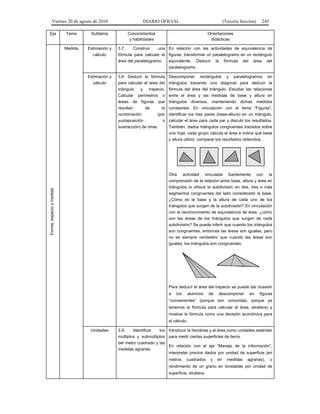 Viernes 20 de agosto de 2010 DIARIO OFICIAL (Tercera Sección) 245
Eje Tema Subtema Conocimientos
y habilidades
Orientaciones
didácticas
Forma,espacioymedida
Medida Estimación y
cálculo
3.7. Construir una
fórmula para calcular el
área del paralelogramo.
En relación con las actividades de equivalencia de
figuras, transformar un paralelogramo en un rectángulo
equivalente. Deducir la fórmula del área del
paralelogramo.
Estimación y
cálculo
3.8. Deducir la fórmula
para calcular el área del
triángulo y trapecio.
Calcular perímetros o
áreas de figuras que
resultan de la
combinación (por
yuxtaposición o
sustracción) de otras.
Descomponer rectángulos y paralelogramos en
triángulos trazando una diagonal para deducir la
fórmula del área del triángulo. Estudiar las relaciones
entre el área y las medidas de base y altura en
triángulos diversos, manteniendo dichas medidas
constantes. En vinculación con el tema “Figuras”,
identificar los tres pares (base-altura) en un triángulo,
calcular el área para cada par y discutir los resultados.
También, dados triángulos congruentes trazados sobre
una hoja, cada grupo calcula el área e indica qué base
y altura utilizó; comparar los resultados obtenidos.
Otra actividad vinculada fuertemente con la
comprensión de la relación entre base, altura y área en
triángulos lo ofrece la subdivisión en dos, tres o más
segmentos congruentes del lado considerado la base.
¿Cómo es la base y la altura de cada uno de los
triángulos que surgen de la subdivisión? En vinculación
con el reconocimiento de equivalencia de área, ¿cómo
son las áreas de los triángulos que surgen de cada
subdivisión? Se puede inferir que cuando los triángulos
son congruentes, entonces las áreas son iguales, pero
no es siempre verdadero que cuando las áreas son
iguales, los triángulos son congruentes.
Para deducir el área del trapecio se puede dar ocasión
a los alumnos de descomponer en figuras
“convenientes” (porque son conocidas, porque ya
tenemos la fórmula para calcular el área, etcétera) y
mostrar la fórmula como una decisión económica para
el cálculo.
Unidades 3.9. Identificar los
múltiplos y submúltiplos
del metro cuadrado y las
medidas agrarias.
Introducir la hectárea y el área como unidades estándar
para medir ciertas superficies de tierra.
En relación con el eje “Manejo de la información”,
interpretar precios dados por unidad de superficie (en
metros cuadrados y en medidas agrarias), o
rendimiento de un grano en toneladas por unidad de
superficie, etcétera.
 