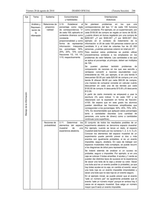 Viernes 20 de agosto de 2010 DIARIO OFICIAL (Tercera Sección) 246
Eje Tema Subtema Conocimientos
y habilidades
Orientaciones
didácticas
Manejodelainformación
Análisis y
Represen-
tación de
la
información
Relaciones de
proporcio-
nalidad
3.10. Establecer el
porcentaje como regla
de correspondencia “n”
de cada 100; aplicarlo en
contextos diversos como
constante de
proporcionalidad y como
forma de representar
información. Interpretar
los porcentajes 50%,
25%, 20%, 10% como
fracciones 1/2, 1/4, 1/5,
1/10, respectivamente.
Se plantean problemas en los que una
correspondencia del tipo “n” de cada 100 funciona
como constante. Por ejemplo, en un supermercado, por
cada $100.00 de compra se regala un bono de $2.00,
¿cuánto dinero en bonos regalarán por una compra de
$200.00? ¿Y por $300.00? ¿Y por $450.00? Otro
ejemplo en el contexto de tratamiento de la
información: si 25 de cada 100 personas votaron por el
candidato A y el total de votantes fue de 25 000
personas, ¿cuántas personas votaron en total por A?
Para resolver estos problemas se podrán utilizar
procedimientos similares a los empleados en los
problemas de valor faltante. Las cantidades a las que
se aplica el porcentaje, al principio, deben ser múltiplos
de 100.
Se pueden plantear también problemas de
comparación de razones en los que sea sencillo y
ventajoso convertir a razones equivalentes cuyo
antecedente es 100, por ejemplo, si en una tienda A
descuentan $3.00 por cada $20.00 de compra y en una
tienda B ofrecen $6.00 por cada $50.00 de compra,
una manera de comparar consiste en calcular cuánto
descuentan en cada una de las tiendas por cada
$100.00 de compra: A descuenta $15.00 y B descuenta
$12.00.
A partir de cierto momento se empezará a usar la
escritura n% para indicar “n de cada 100” y se
relacionará con la expresión en forma de fracción:
n/100. Se espera que en este grado los alumnos
puedan identificar las fracciones simplificadas que
corresponden a los porcentajes: 50%, 25%, 75%, 20%,
10%. Es recomendable que apliquen estos porcentajes
tanto a cantidades discretas (una cantidad de
personas, una suma de dinero) como a cantidades
continuas (una superficie).
Nociones de
probabilidad
3.11. Determinar los
elementos del espacio
muestral de una
experiencia aleatoria.
El conjunto de todos los resultados posibles de un
experimento aleatorio se denomina espacio muestral.
Por ejemplo, cuando se lanza un dado, el espacio
muestral está formado por los números 1, 2, 3, 4, 5 y 6.
Conocer los elementos del espacio muestral de un
experimento puede permitir prever si dos o más
eventos son igualmente probables, si es un evento
imposible, seguro, etcétera. En caso de trabajar con
espacios muestrales más complejos, se puede recurrir
a los diagramas de árbol para representarlos.
Se tratará además de analizar si un suceso es
probable, seguro o imposible. Por ejemplo, si en una
caja se colocan 3 bolas amarillas, 4 azules y 1 verde se
pueden dar distintos tipos de sucesos en la experiencia
de sacar una bola de la caja y anotar su color. Sacar
una bola azul es un evento posible (o probable), ya que
hay bolas azules en la caja, en cambio el evento: sacar
una bola roja es un evento imposible (improbable) y
sacar una bola que no sea roja es un evento seguro.
En el ejemplo inicial, se puede prever que el evento
“sale un número par” es igualmente probable que el
evento “sale un número impar” porque en ambos hay 3
casos en el espacio muestral. Que salga un número
mayor que 6 será un evento imposible.
 