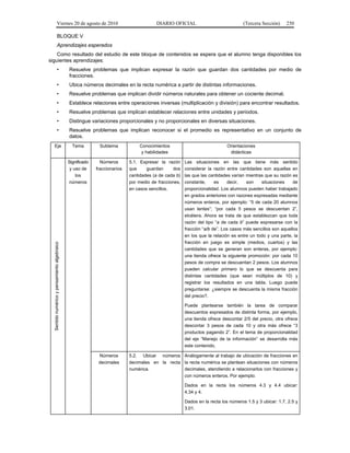 Viernes 20 de agosto de 2010 DIARIO OFICIAL (Tercera Sección) 250
BLOQUE V
Aprendizajes esperados
Como resultado del estudio de este bloque de contenidos se espera que el alumno tenga disponibles los
siguientes aprendizajes:
• Resuelve problemas que implican expresar la razón que guardan dos cantidades por medio de
fracciones.
• Ubica números decimales en la recta numérica a partir de distintas informaciones.
• Resuelve problemas que implican dividir números naturales para obtener un cociente decimal.
• Establece relaciones entre operaciones inversas (multiplicación y división) para encontrar resultados.
• Resuelve problemas que implican establecer relaciones entre unidades y periodos.
• Distingue variaciones proporcionales y no proporcionales en diversas situaciones.
• Resuelve problemas que implican reconocer si el promedio es representativo en un conjunto de
datos.
Eje Tema Subtema Conocimientos
y habilidades
Orientaciones
didácticas
Sentidonuméricoypensamientoalgebraico
Significado
y uso de
los
números
Números
fraccionarios
5.1. Expresar la razón
que guardan dos
cantidades (a de cada b)
por medio de fracciones,
en casos sencillos.
Las situaciones en las que tiene más sentido
considerar la razón entre cantidades son aquellas en
las que las cantidades varían mientras que su razón es
constante, es decir, son situaciones de
proporcionalidad. Los alumnos pueden haber trabajado
en grados anteriores con razones expresadas mediante
números enteros, por ejemplo: “5 de cada 20 alumnos
usan lentes”; “por cada 5 pesos se descuentan 2”,
etcétera. Ahora se trata de que establezcan que toda
razón del tipo “a de cada b” puede expresarse con la
fracción “a/b de”. Los casos más sencillos son aquellos
en los que la relación es entre un todo y una parte, la
fracción en juego es simple (medios, cuartos) y las
cantidades que se generan son enteras, por ejemplo:
una tienda ofrece la siguiente promoción: por cada 10
pesos de compra se descuentan 2 pesos. Los alumnos
pueden calcular primero lo que se descuenta para
distintas cantidades (que sean múltiplos de 10) y
registrar los resultados en una tabla. Luego puede
preguntarse: ¿siempre se descuenta la misma fracción
del precio?.
Puede plantearse también la tarea de comparar
descuentos expresados de distinta forma, por ejemplo,
una tienda ofrece descontar 2/5 del precio, otra ofrece
descontar 3 pesos de cada 10 y otra más ofrece “3
productos pagando 2”. En el tema de proporcionalidad
del eje “Manejo de la información” se desarrolla más
este contenido.
Números
decimales
5.2. Ubicar números
decimales en la recta
numérica.
Análogamente al trabajo de ubicación de fracciones en
la recta numérica se plantean situaciones con números
decimales, atendiendo a relacionarlos con fracciones y
con números enteros. Por ejemplo:
Dados en la recta los números 4.3 y 4.4 ubicar:
4.34 y 4.
Dados en la recta los números 1.5 y 3 ubicar: 1.7, 2.5 y
3.01.
 