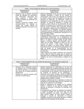 Viernes 20 de agosto de 2010 DIARIO OFICIAL (Tercera Sección) 264
TEMA 2. SITUACIONES DE RIESGO EN LA ADOLESCENCIA
APRENDIZAJES
ESPERADOS
SUGERENCIAS
DIDACTICAS
• Reconoce que el sistema nervioso
puede ser afectado por adicciones
que incrementan situaciones de
riesgo personal o social para
promover actitudes de prevención en
su contexto.
• Identifica soluciones posibles ante
comportamientos de violencia y
riesgos que pueden afectar la
integridad personal y la de otros en la
escuela.
• Organice actividades en las que los alumnos analicen
mensajes difundidos a través de los medios de
comunicación, tanto de los que estimulan el consumo
de alcohol y tabaco como de aquéllos en los que se
promueve la prevención de adicciones. Oriente la
identificación de la regularidad con que se dan estos
mensajes, en dónde se presentan, a quiénes van
dirigidos y cuánto influyen en las decisiones de cada
persona. De acuerdo con el contexto en que viven los
alumnos, puede considerar otras sustancias adictivas
que representan riesgos para los adolescentes, como
los inhalantes y la mariguana. El paquete didáctico
Construye tu vida sin adicciones. Modelo de prevención
para preadolescentes y adolescentes tempranos es un
material de gran utilidad.
• Proponga debates en los que se analicen situaciones
problemáticas relacionadas con el hostigamiento de
algunos alumnos hacia otros, y con las actitudes que los
llevan a no medir ni prevenir riesgos al jugar, hacer
deporte o enfrentar peligros para demostrar valor y
“saber qué se siente”. Enfatice el hecho de que el
consumo de alcohol y otras drogas favorecen la
violencia de género y el abuso sexual. Oriente las
discusiones en torno a la influencia de estereotipos y los
roles de género en el comportamiento de los
adolescentes y la importancia de desarrollar actitudes
de prevención.
• Tenga presente que existen contenidos de Formación
Cívica y Etica en todos los grados que se orientan al
desarrollo de las competencias: Manejo y resolución de
conflictos, así como al Conocimiento y cuidado de sí
mismo.
TEMA 3. FUNCIONAMIENTO DE LOS APARATOS SEXUALES Y EL SISTEMA GLANDULAR
APRENDIZAJES
ESPERADOS
SUGERENCIAS
DIDACTICAS
• Reconoce que el desarrollo humano
se relaciona con el funcionamiento
del sistema glandular y los cambios
que ocurren en el cuerpo durante la
adolescencia.
• Identifica las acciones básicas para
promover su salud sexual.
• Organice situaciones de aprendizaje en las que los
alumnos distingan los caracteres sexuales primarios de
los secundarios, enfatice las implicaciones del inicio de
la menstruación en las mujeres y de la eyaculación en
los hombres, en términos de las semejanzas y
diferencias entre ambos procesos. Oriente la reflexión
en torno a la importancia de promover la igualdad y la
equidad social independientemente de las diferencias
biológicas entre hombres y mujeres.
• Promueva la elaboración de un calendario en donde se
identifiquen las principales fases del ciclo menstrual, en
particular la ovulación y los días fértiles.
• Solicite la elaboración de modelos de los órganos
internos y externos de los aparatos sexuales para
describir su estructura y funciones, sin limitarlos a la
reproducción.
• Es fundamental que propicie un ambiente de confianza
y respeto al trabajar con este tema para que los
alumnos manifiesten sus dudas y las aclaren de la
mejor manera posible. En este sentido, oriente la
búsqueda y consulta de información en fuentes
confiables, promueva el intercambio de ideas, el trabajo
solidario y la comunicación con las familias.
 