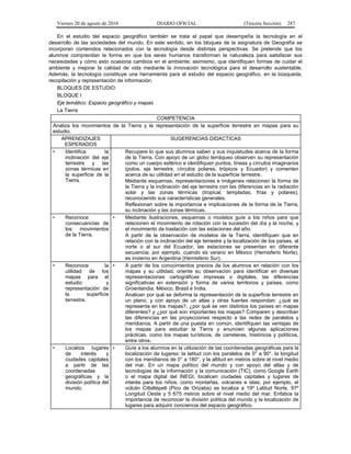 Viernes 20 de agosto de 2010 DIARIO OFICIAL (Tercera Sección) 287
En el estudio del espacio geográfico también se trata el papel que desempeña la tecnología en el
desarrollo de las sociedades del mundo. En este sentido, en los bloques de la asignatura de Geografía se
incorporan contenidos relacionados con la tecnología desde distintas perspectivas. Se pretende que los
alumnos comprendan la forma en que los seres humanos transforman la naturaleza para satisfacer sus
necesidades y cómo esto ocasiona cambios en el ambiente; asimismo, que identifiquen formas de cuidar el
ambiente y mejorar la calidad de vida mediante la innovación tecnológica para el desarrollo sustentable.
Además, la tecnología constituye una herramienta para el estudio del espacio geográfico, en la búsqueda,
recopilación y representación de información.
BLOQUES DE ESTUDIO
BLOQUE I
Eje temático
