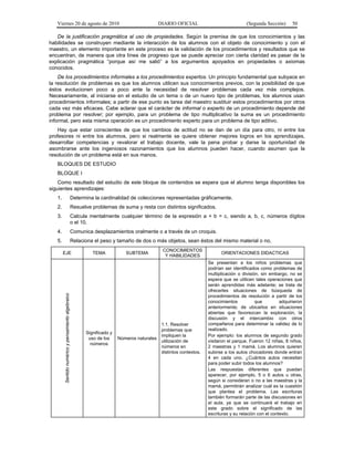 Viernes 20 de agosto de 2010 DIARIO OFICIAL (Segunda Sección) 50
De la justificación pragmática al uso de propiedades. Según la premisa de que los conocimientos y las
habilidades se construyen mediante la interacción de los alumnos con el objeto de conocimiento y con el
maestro, un elemento importante en este proceso es la validación de los procedimientos y resultados que se
encuentran, de manera que otra línea de progreso que se puede apreciar con cierta claridad es pasar de la
explicación pragmática “porque así me salió” a los argumentos apoyados en propiedades o axiomas
conocidos.
De los procedimientos informales a los procedimientos expertos. Un principio fundamental que subyace en
la resolución de problemas es que los alumnos utilicen sus conocimientos previos, con la posibilidad de que
éstos evolucionen poco a poco ante la necesidad de resolver problemas cada vez más complejos.
Necesariamente, al iniciarse en el estudio de un tema o de un nuevo tipo de problemas, los alumnos usan
procedimientos informales; a partir de ese punto es tarea del maestro sustituir estos procedimientos por otros
cada vez más eficaces. Cabe aclarar que el carácter de informal o experto de un procedimiento depende del
problema por resolver; por ejemplo, para un problema de tipo multiplicativo la suma es un procedimiento
informal, pero esta misma operación es un procedimiento experto para un problema de tipo aditivo.
Hay que estar conscientes de que los cambios de actitud no se dan de un día para otro, ni entre los
profesores ni entre los alumnos, pero si realmente se quiere obtener mejores logros en los aprendizajes,
desarrollar competencias y revalorar el trabajo docente, vale la pena probar y darse la oportunidad de
asombrarse ante los ingeniosos razonamientos que los alumnos pueden hacer, cuando asumen que la
resolución de un problema está en sus manos.
BLOQUES DE ESTUDIO
BLOQUE I
Como resultado del estudio de este bloque de contenidos se espera que el alumno tenga disponibles los
siguientes aprendizajes:
1. Determina la cardinalidad de colecciones representadas gráficamente.
2. Resuelve problemas de suma y resta con distintos significados.
3. Calcula mentalmente cualquier término de la expresión a + b = c, siendo a, b, c, números dígitos
o el 10.
4. Comunica desplazamientos oralmente o a través de un croquis.
5. Relaciona el peso y tamaño de dos o más objetos, sean éstos del mismo material o no.
EJE TEMA SUBTEMA
CONOCIMIENTOS
Y HABILIDADES
ORIENTACIONES DIDACTICAS
Sentidonuméricoypensamientoalgebraico
Significado y
uso de los
números
Números naturales
1.1. Resolver
problemas que
impliquen la
utilización de
números en
distintos contextos.
Se presentan a los niños problemas que
podrían ser identificados como problemas de
multiplicación o división, sin embargo, no se
espera que se utilicen tales operaciones que
serán aprendidas más adelante; se trata de
ofrecerles situaciones de búsqueda de
procedimientos de resolución a partir de los
conocimientos que adquirieron
anteriormente; de ubicarlos en situaciones
abiertas que favorezcan la exploración, la
discusión y el intercambio con otros
compañeros para determinar la validez de lo
realizado.
Por ejemplo: los alumnos de segundo grado
visitaron el parque. Fueron 12 niñas, 8 niños,
2 maestras y 1 mamá. Los alumnos quieren
subirse a los autos chocadores donde entran
4 en cada uno. ¿Cuántos autos necesitan
para poder subir todos los alumnos?
Las respuestas diferentes que puedan
aparecer, por ejemplo, 5 o 6 autos u otras,
según si consideran o no a las maestras y la
mamá, permitirán analizar cuál es la cuestión
que plantea el problema. Las escrituras
también formarán parte de las discusiones en
el aula, ya que se continuará el trabajo en
este grado sobre el significado de las
escrituras y su relación con el contexto.
 