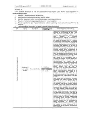 Viernes 20 de agosto de 2010 DIARIO OFICIAL (Segunda Sección) 66
BLOQUE IV
Como resultado del estudio de este bloque de contenidos se espera que el alumno tenga disponibles los
siguientes aprendizajes:
1. Identifica y produce números de tres cifras.
2. Utiliza el algoritmo convencional para resolver restas.
3. Identifica la escritura aditiva y/o multiplicativa que resuelve un problema.
4. Resuelve mentalmente algunos productos entre números dígitos.
5. Resuelve problemas que implican comparar, ordenar, estimar y medir con unidades arbitrarias de
longitud.
6. Leen información organizada en tablas y obtienen nueva información.
EJE TEMA SUBTEMA CONOCIMIENTOS
Y HABILIDADES
ORIENTACIONES DIDACTICAS
Sentidonuméricoypensamientoalgebraico
Significado y
uso de los
números
Números naturales
4.1. Establecer
algunas diferencias
entre la numeración
oral y escrita.
Seguramente los alumnos conocen muchos
nombres de los números de dos y más
cifras, incluso se han podido apoyar en sus
nombres para establecer relaciones con
otros números o encontrar
descomposiciones aditivas, por ejemplo, el
nombre del número 18: dieciocho (nombre
que puede ser pensado como 10 y 8) facilita
la comparación con otros como, por ejemplo,
diecinueve (10 y 9) o veintinueve (20 y 9). Se
pretende seguir analizando y discutiendo las
dificultades que aparecen en la tarea de
nombrar los números y relacionarlos con su
escritura. Por ejemplo, los alumnos de los
primeros grados hacen corresponder en
ocasiones, al nombre “doscientos ocho”, la
escritura con cifras 2008 (correspondencia
literal de las palabras doscientos y ocho), de
la misma manera que en un principio podían
hacer corresponder “veintiocho” a 208.
Las reglas de la numeración oral no
coinciden en general con las reglas de la
numeración escrita y se tratará de ir
identificándolas por medio de las
descomposiciones aditivas y/o multiplicativas
que realizarán durante este grado. Por
ejemplo, ante el nombre “ciento cuatro”
podrán pensar que se trata de
100 + 4, que es del orden de los cientos y,
por lo tanto, tendrá tres cifras; que si se
escribe 1004, es número del orden de los
miles; “cuatrocientos seis” podrá en un
principio relacionarse con 400 + 6, y en
grados posteriores, con el aprendizaje de la
multiplicación con cuatro-cientos, es decir,
4 x 100.
Para trabajar este tema pueden plantearse
actividades con varios números de tres
cifras, en las que un alumno elige un
número, da su nombre y los demás tienen
que señalar cuál es ese número. Algunos
números que pueden provocar dificultades
en su escritura corresponden a los que
incluyen un cero, como 305, 207, o bien 720,
330, pero también pueden aparecer otros
como 367, cuyo nombre “trescientos sesenta
y siete” podría relacionarse, en principio, con
una escritura como 300607. Se pone en
evidencia aquí las relaciones que se deberán
establecer con las regularidades de la serie
numérica: todos los números que empiezan
con sesenta tienen dos cifras y empiezan
con seis. El docente podrá organizar una
discusión posterior con las dificultades que
hayan encontrado los alumnos para
identificar ciertos números y será la ocasión
de empezar a tomar conciencia de la
especificidad de las reglas de la numeración
oral y la escrita.
 