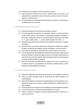 2.3.	 Entiende el uso de algunos recursos naturales comunes.
      2.4.	 Hace conexiones mentales entre lo visto y experimentado en la escuela, y las
           observaciones y experiencias fuera de la escuela, ya sea en casa o en la co­ u­
                                                                                      m
           nidad en un sentido amplio.
      2.5.	 Comprende algunas características elementales de la ciencia y la tecnología, y
           las diferencias entre una y otra.


3. Habilidades asociadas a las ciencias


      3.1.	 Clasifica observaciones de fenómenos naturales y eventos.
      3.2.	 Formula preguntas que expresan su curiosidad e interés en conocer más acer­
           ca del mundo natural, y que pueden ser respondidas mediante el trabajo ex­
           perimental, o preguntar a otros con la ayuda de algunas personas (¿qué sucede
           si…?, ¿qué sucede cuando…?, ¿cómo podemos saber más sobre…?).
      3.3.	 Desarrolla procedimientos elementales para responder preguntas y/o resolver
           problemas.
      3.4.	 Usa información para resolver problemas, basándose en observación, registro
           de datos, recolección de muestras, dibujos, entrevistas y recursos escritos.
      3.5.	 Comunica los resultados de observaciones y experimentos en forma oral.
      3.6.	 Formula explicaciones elementales sobre los fenómenos naturales y observaciones
           físicas; por ejemplo, cambios en el agua, el viento, el movimiento de sombras o el
           crecimiento de una semilla. Además, realiza representaciones de esos fenómenos
           de manera dramática, gráfica o pictórica.
      3.7.	 Aplica el conocimiento científico para el cuidado de sí mismo, en relación con
           su higiene personal y la preparación de alimentos, evitando riesgos y pro­e­
                                                                                    t
           giéndose de enfermedades contagiosas.


4. Actitudes asociadas a la ciencia


      4.1.	 Expresa curiosidad por los fenómenos científicos en una variedad de contextos.
      4.2.	 Tiene una actitud favorable hacia la conservación del medio ambiente y su
           sustentabilidad.
      4.3.	 Está comprometido con la idea de la interdependencia con la naturaleza y la ne­
           cesidad de conservar los recursos, incluida la adopción de medidas para el cui­
           dado del agua.
      4.4. 	 Toma decisiones de su vida personal compatibles con la sustentabilidad ambiental.
      4.5.	 Toma decisiones de su vida personal compatibles con su salud.
      4.6.	 Disfruta y aprecia los espacios naturales disponibles para la recreación y el
           ejercicio al aire libre.




                                          110
 