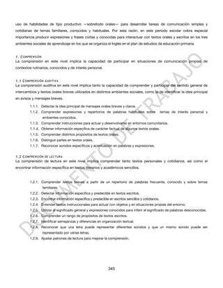 uso de habilidades de tipo productivo —sobretodo orales— para desarrollar tareas de comunicación simples y
cotidianas de temas familiares, conocidos y habituales. Por esta razón, en este periodo escolar cobra especial
importancia producir expresiones y frases cortas y conocidas para interactuar con textos orales y escritos en los tres
ambientes sociales de aprendizaje en los que se organiza el Inglés en el plan de estudios de educación primaria.


1. C OMPRENSIÓN
La comprensión en este nivel implica la capacidad de participar en situaciones de comunicación propias de
contextos rutinarios, conocidos y de interés personal.


1.1 C OMPRENSIÓN AUDITIVA
La comprensión auditiva en este nivel implica tanto la capacidad de comprender y participar del sentido general de
intercambios y textos orales breves utilizados en distintos ambientes sociales, como la de identificar la idea principal
en avisos y mensajes breves.

         1.1.1. Detectar la idea principal de mensajes orales breves y claros.
         1.1.2. Comprender expresiones y repertorios de palabras habituales sobre                   temas de interés personal y
                 ambientes conocidos.
         1.1.3. Comprender instrucciones para actuar y desenvolverse en entornos comunitarios.
         1.1.4. Obtener información específica de carácter factual de algunos textos orales.
         1.1.5. Comprender distintos propósitos de textos orales.
         1.1.6. Distinguir partes en textos orales.
         1.1.7. Reconocer sonidos específicos y acentuación en palabras y expresiones.


1.2 C OMPRENSIÓN DE LECTURA
La comprensión de lectura en este nivel implica comprender tanto textos personales y cotidianos, así como el
encontrar información específica en textos literarios y académicos sencillos.


         1.2.1. Comprender textos breves a partir de un repertorio de palabras frecuente, conocido y sobre temas
                 familiares.
         1.2.2. Detectar información específica y predecible en textos escritos.
         1.2.3. Encontrar información específica y predecible en escritos sencillos y cotidianos.
         1.2.4. Entender textos instruccionales para actuar con objetos y en situaciones propias del entorno.
         1.2.5. Utilizar el significado general y expresiones conocidos para inferir el significado de palabras desconocidas.
         1.2.6. Comprender un rango de propósitos de textos escritos.
         1.2.7. Identificar semejanzas y diferencias en organización textual.
         1.2.8. Reconocer que una letra puede representar diferentes sonidos y que un mismo sonido puede ser
                 representado por varias letras.
         1.2.9. Ajustar patrones de lectura para mejorar la comprensión.




                                                              345
 