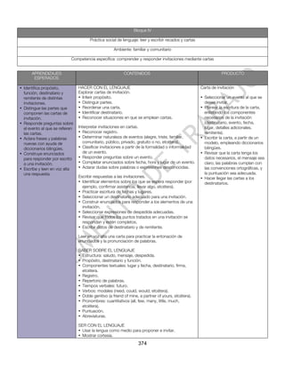 Bloque IV

                                       Práctica social de lenguaje: leer y escribir recados y cartas

                                                     Ambiente: familiar y comunitario

                            Competencia específica: comprender y responder invitaciones mediante cartas


      APRENDIZAJES                                         CONTENIDOS                                             PRODUCTO
       ESPERADOS

• Identifica propósito,          HACER CON EL LENGUAJE                                                 Carta de invitación
  función, destinatario y        Explorar cartas de invitación.
  remitente de distintas         • Inferir propósito.                                                  • Seleccionar un evento al que se
  invitaciones.                  • Distinguir partes.                                                    desee invitar.
• Distingue las partes que       • Reordenar una carta.                                                • Planear la escritura de la carta,
  componen las cartas de         • Identificar destinatario.                                             enlistando los componentes
  invitación.                    • Reconocer situaciones en que se emplean cartas.                       necesarios de la invitación
• Responde preguntas sobre                                                                               (destinatario, evento, fecha,
  el evento al que se refieren   Interpretar invitaciones en cartas.                                     lugar, detalles adicionales,
  las cartas.                    • Reconocer registro.                                                   remitente).
• Aclara frases y palabras       • Determinar naturaleza de eventos (alegre, triste, familiar,         • Escribir la carta, a partir de un
  nuevas con ayuda de               comunitario, público, privado, gratuito o no, etcétera).             modelo, empleando diccionarios
  diccionarios bilingües.        • Clasificar invitaciones a partir de la formalidad o informalidad      bilingües.
• Construye enunciados              de un evento.                                                      • Revisar que la carta tenga los
  para responder por escrito     • Responder preguntas sobre un evento.                                  datos necesarios, el mensaje sea
  a una invitación.              • Completar enunciados sobre fecha, hora y lugar de un evento.          claro, las palabras cumplan con
• Escribe y leen en voz alta     • Aclarar dudas sobre palabras o expresiones desconocidas.              las convenciones ortográficas, y
  una respuesta.                                                                                         la puntuación sea adecuada.
                                 Escribir respuestas a las invitaciones.                               • Hacer llegar las cartas a los
                                 • Identificar elementos sobre los que se espera responder (por          destinatarios.
                                   ejemplo, confirmar asistencia, llevar algo, etcétera).
                                 • Practicar escritura de fechas y lugares.
                                 • Seleccionar un destinatario adecuado para una invitación.
                                 • Construir enunciados para responder a los elementos de una
                                   invitación.
                                 • Seleccionar expresiones de despedida adecuadas.
                                 • Revisar que todos los puntos tratados en una invitación se
                                   respondan y estén completos.
                                 • Escribir datos de destinatario y de remitente.

                                 Leer en voz alta una carta para practicar la entonación de
                                 enunciados y la pronunciación de palabras.

                                 SABER SOBRE EL LENGUAJE
                                 • Estructura: saludo, mensaje, despedida.
                                 • Propósito, destinatario y función.
                                 • Componentes textuales: lugar y fecha, destinatario, firma,
                                   etcétera.
                                 • Registro.
                                 • Repertorio de palabras.
                                 • Tiempos verbales: futuro.
                                 • Verbos: modales (need, could, would, etcétera).
                                 • Doble genitivo (a friend of mine, a partner of yours, etcétera).
                                 • Pronombres: cuantitativos (all, few, many, little, much,
                                   etcétera).
                                 • Puntuación.
                                 • Abreviaturas.

                                 SER CON EL LENGUAJE
                                 • Usar la lengua como medio para proponer e invitar.
                                 • Mostrar cortesía.
                                                                   374
 