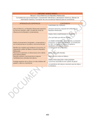 HISTORIA. QUINTO GRADO
                        Bloque II. De la Reforma a la República Restaurada
     Competencias que se favorecen: Comprensión del tiempo y del espacio históricos, Manejo de
          información histórica, Formación de una conciencia histórica para la convivencia

           APRENDIZAJES ESPERADOS                                                 CONTENIDOS
                                                             PANORAMA DEL PERIODO

Ubica la Reforma y la República Restaurada aplicando         Ubicación temporal y espacial de la Reforma y la
los términos década y siglo y localiza las zonas de          República Restaurada.
influencia de los liberales y conservadores.
                                                             TEMAS PARA COMPRENDER EL PERIODO

                                                             ¿Por qué había que reformar el país?

                                                             Los ideales de liberales y conservadores. La situación
Explica el pensamiento de liberales y conservadores y        económica. La Revolución de Ayutla. La Constitución
sus consecuencias en la política y economía del país.        de 1857. La Guerra de Reforma. El gobierno
                                                             republicano y el Segundo Imperio.
Identifica las medidas para fortalecer la economía y la      La restauración de la República.
organización política de México durante la República
Restaurada.
Reconoce la soberanía y la democracia como valores           Benito Juárez y los liberales.
de la herencia liberal.
Describe cambios y permanencias en algunas                   Aspectos de la cultura en México.
manifestaciones culturales de la época.
                                                             TEMAS PARA ANALIZAR Y REFLEXIONAR
Investiga aspectos de la cultura y la vida cotidiana del     “Las armas nacionales se han cubierto de gloria”.
pasado y valora su importancia.
                                                             Los periódicos de la época: escenario para las ideas y
                                                             la caricatura.




                                                           400
 