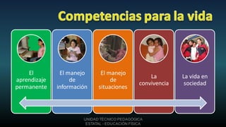 El         El manejo      El manejo
                                                    La        La vida en
aprendizaje        de             de
                                                convivencia    sociedad
permanente    información    situaciones



                       UNIDAD TÉCNICO PEDAGÓGICA
                        ESTATAL - EDUCACIÓN FÍSICA
 