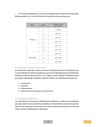 El número de palabras por minuto que se espera que los alumnos de Educación
Básica puedan leer en voz alta al terminar el grado escolar que cursan son:



                                                      p alabras   leídas
                         n Ivel       G rado
                                                         por mInuto


                                        1°                35 a 59

                                        2°                60 a 84

                                        3°                85 a 99
                        Primaria
                                        4°               100 a 114

                                        5°               115 a 124

                                        6°               125 a 134

                                        1°               135 a 144

                     Secundaria         2°               145 a 154

                                        3°               155 a 160



xI.2.3. estándares de segunda Lengua: IngLés
Su construcción responde a criterios comunes de referencia nacional e internacional, por
lo que manifiestan el nivel de competencia y dominio de inglés descritos en la Certificación
Nacional de Nivel de Idioma (Cenni), y en el Marco Común Europeo de Referencia para
las Lenguas: aprendizaje, enseñanza, evaluación (MCER). Los estándares se agrupan en:


     1. Comprensión.
     2. Expresión.
     3. Multimodalidad.
     4. Actitudes hacia el lenguaje y la comunicación.



xI.2.4. estándares de   matemátICas
Los Estándares Curriculares de Matemáticas presentan la visión de una población
que sabe utilizar los conocimientos matemáticos. Comprenden el conjunto de aprendi-
zajes que se espera de los alumnos en los cuatro periodos escolares para conducirlos
a altos niveles de alfabetización matemática.




                                               79
 
