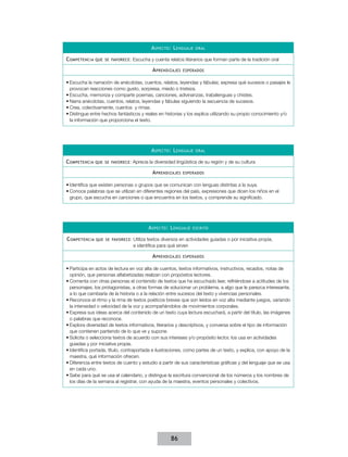 a speCto : l enGuaje   oral


C ompetenCIa que   se favoreCe :   Escucha y cuenta relatos literarios que forman parte de la tradición oral

                                            a prendIzajes   esperados


•	Escucha la narración de anécdotas, cuentos, relatos, leyendas y fábulas; expresa qué sucesos o pasajes le
  provocan reacciones como gusto, sorpresa, miedo o tristeza.
•	Escucha, memoriza y comparte poemas, canciones, adivinanzas, trabalenguas y chistes.
•	Narra anécdotas, cuentos, relatos, leyendas y fábulas siguiendo la secuencia de sucesos.
•	Crea, colectivamente, cuentos y rimas.
•	Distingue entre hechos fantásticos y reales en historias y los explica utilizando su propio conocimiento y/o
  la información que proporciona el texto.




                                            a speCto : l enGuaje   oral


C ompetenCIa que   se favoreCe :   Aprecia la diversidad lingüística de su región y de su cultura

                                            a prendIzajes   esperados


•	Identifica que existen personas o grupos que se comunican con lenguas distintas a la suya.
•	Conoce palabras que se utilizan en diferentes regiones del país, expresiones que dicen los niños en el
  grupo, que escucha en canciones o que encuentra en los textos, y comprende su significado.




                                          a speCto : l enGuaje   esCrIto


C ompetenCIa que   se favoreCe :   Utiliza textos diversos en actividades guiadas o por iniciativa propia,
                                   e identifica para qué sirven

                                            a prendIzajes   esperados


•	Participa en actos de lectura en voz alta de cuentos, textos informativos, instructivos, recados, notas de
  opinión, que personas alfabetizadas realizan con propósitos lectores.
•	Comenta con otras personas el contenido de textos que ha escuchado leer, refiriéndose a actitudes de los
  personajes, los protagonistas, a otras formas de solucionar un problema, a algo que le parezca interesante,
  a lo que cambiaría de la historia o a la relación entre sucesos del texto y vivencias personales.
•	Reconoce el ritmo y la rima de textos poéticos breves que son leídos en voz alta mediante juegos, variando
  la intensidad o velocidad de la voz y acompañándolos de movimientos corporales.
•	Expresa sus ideas acerca del contenido de un texto cuya lectura escuchará, a partir del título, las imágenes
  o palabras que reconoce.
•	Explora diversidad de textos informativos, literarios y descriptivos, y conversa sobre el tipo de información
  que contienen partiendo de lo que ve y supone.
•	Solicita o selecciona textos de acuerdo con sus intereses y/o propósito lector, los usa en actividades
  guiadas y por iniciativa propia.
•	Identifica portada, título, contraportada e ilustraciones, como partes de un texto, y explica, con apoyo de la
  maestra, qué información ofrecen.
•	Diferencia entre textos de cuento y estudio a partir de sus características gráficas y del lenguaje que se usa
  en cada uno.
•	Sabe para qué se usa el calendario, y distingue la escritura convencional de los números y los nombres de
  los días de la semana al registrar, con ayuda de la maestra, eventos personales y colectivos.




                                                      86
 