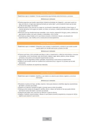 a speCto : m undo   natural


C ompetenCIa que   se favoreCe :   Formula suposiciones argumentadas sobre fenómenos y procesos

                                            a prendIzajes   esperados


•	Plantea preguntas que pueden responderse mediante actividades de indagación: ¿qué pasa cuando se
  deja una fruta en un lugar seco/caluroso/húmedo por varios días?, ¿cómo podemos hacer que de esta
  semilla de frijol salgan más frijoles?
•	Especula sobre lo que cree que va a pasar en una situación observable; por ejemplo, al hervir agua, al
  mezclar elementos como agua con aceite, con tierra, con azúcar, y observa las reacciones y explica lo que
  ve que pasó.
•	Reconoce que hay transformaciones reversibles, como mezcla y separación de agua y arena, cambios de
  agua líquida a sólida y de nuevo a líquida, e irreversibles, como cocinar.
•	Contrasta sus ideas iniciales con lo que observa durante un fenómeno natural o una situación de
  experimentación, y las modifica como consecuencia de esa experiencia.



                                           a speCto : m undo   natural


C ompetenCIa que   se favoreCe :   Entiende en qué consiste un experimento y anticipa lo que puede suceder
                                   cuando aplica uno de ellos para poner a prueba una idea

                                            a prendIzajes   esperados


•	Propone qué hacer, cómo proceder para llevar a cabo un experimento y utiliza los instrumentos o recursos
  convenientes, como microscopio, lupa, termómetro, balanza, regla, tijeras, goteros, pinzas, lámpara,
  cernidores, de acuerdo con la situación experimental concreta.
•	Sigue normas de seguridad al utilizar materiales, herramientas e instrumentos al experimentar.
•	Explica lo que sucede cuando se modifican las condiciones de luz o agua en un proceso que se está
  observando.
•	Comunica los resultados de experiencias realizadas.




                                           a speCto : m undo   natural


C ompetenCIa que   se favoreCe :   Identifica y usa medios a su alcance para obtener, registrar y comunicar
                                   información

                                            a prendIzajes   esperados


•	Recolecta muestras de hojas, semillas, insectos o tierra para observar e identificar algunas características
  del objeto o proceso que analiza.
•	Observa con atención creciente el objeto o proceso que es motivo de análisis.
•	Distingue entre revistas de divulgación científica, libros o videos, las fuentes en las que puede obtener
  información acerca del objeto o proceso que estudia.
•	Pregunta para saber más y escucha con atención a quien le informa.
•	Registra, mediante marcas propias o dibujos, lo que observa durante la experiencia y se apoya en dichos
  registros para explicar lo que ocurrió.




                                                    112
 