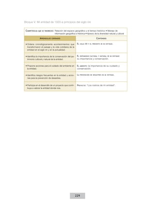 Bloque V. Mi entidad de 1920 a principios del siglo XXI


 CompetenCIas   que se favoreCen:   Relación	del	espacio	geográfico	y	el	tiempo	histórico	•	Manejo	de	
                                    información	geográfica	e	histórica	•	Aprecio	de	la	diversidad	natural	y	cultural

                 aprendIzajes   esperados                                               ContenIdos

 •	Ordena cronológicamente acontecimientos que               el   sIGlo   xx   y el presente de mI entIdad .

   transformaron el paisaje y la vida cotidiana de la
   entidad en el siglo XX y en la actualidad.


 •	Identifica la importancia de la conservación del pa-      e l patrImonIo Cultural y natural de       mI entIdad :

   trimonio cultural y natural de la entidad.                su importancia y conservación.


 •	Propone acciones para el cuidado del ambiente en          el ambIente: la importancia de su cuidado y
   la entidad.                                               conservación.


 •	Identifica riesgos frecuentes en la entidad y accio-      la   prevenCIón de desastres en mI entIdad .

   nes para la prevención de desastres.


 •	Participa en el desarrollo de un proyecto que contri-     p royeCto : “Los rostros de mi entidad”.
   buya a valorar la entidad donde vive.




                                                           229
 