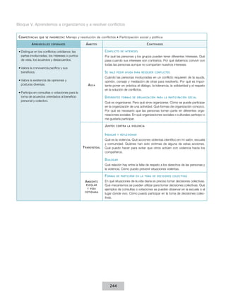 Bloque V. Aprendemos a organizarnos y a resolver conflictos


 C ompetenCIas   que se favoreCen :    Manejo	y	resolución	de	conflictos	•	Participación	social	y	política

           a prendIzajes   esperados                á mbItos                                      C ontenIdos

 •	Distingue en los conflictos cotidianos: las                   C onflICto    de Intereses
   partes involucradas, los intereses o puntos                   Por qué las personas y los grupos pueden tener diferentes intereses. Qué
   de vista, los acuerdos y desacuerdos.                         pasa cuando sus intereses son contrarios. Por qué debemos convivir con
                                                                 todas las personas aunque no compartan nuestros intereses.
 •	Valora la convivencia pacífica y sus
   beneficios.                                                   se   vale pedIr ayuda para resolver ConflICtos

                                                                 Cuándo las personas involucradas en un conflicto requieren de la ayuda,
 •	Valora la existencia de opiniones y                           opinión, consejo y mediación de otras para resolverlo. Por qué es impor-
   posturas diversas.                                 a ula      tante poner en práctica el diálogo, la tolerancia, la solidaridad y el respeto
                                                                 en la solución de conflictos.
 •	Participa en consultas o votaciones para la
   toma de acuerdos orientados al beneficio                      d Iferentes   formas de orGanIzaCIón para la partICIpaCIón soCIal
   personal y colectivo.
                                                                 Qué es organizarse. Para qué sirve organizarse. Cómo se puede participar
                                                                 en la organización de una actividad. Qué formas de organización conozco.
                                                                 Por qué es necesario que las personas tomen parte en diferentes orga-
                                                                 nizaciones sociales. En qué organizaciones sociales o culturales participo o
                                                                 me gustaría participar.

                                                                 j untos    Contra la vIolenCIa


                                                                 I ndaGar   y reflexIonar

                                                                 Qué es la violencia. Qué acciones violentas identifico en mi salón, escuela
                                                                 y comunidad. Quiénes han sido víctimas de alguna de estas acciones.
                                                  t ransversal   Qué puedo hacer para evitar que otros actúen con violencia hacia los
                                                                 compañeros.

                                                                 d IaloGar
                                                                 Qué relación hay entre la falta de respeto a los derechos de las personas y
                                                                 la violencia. Cómo puedo prevenir situaciones violentas.

                                                                 f ormas    de partICIpar en la toma de deCIsIones ColeCtIvas

                                                    a mbIente    En qué situaciones de la vida diaria es preciso tomar decisiones colectivas.
                                                    esColar      Qué mecanismos se pueden utilizar para tomar decisiones colectivas. Qué
                                                     y vIda      ejemplos de consultas o votaciones se pueden observar en la escuela o el
                                                   CotIdIana
                                                                 lugar donde vivo. Cómo puedo participar en la toma de decisiones colec-
                                                                 tivas.




                                                                      244
 