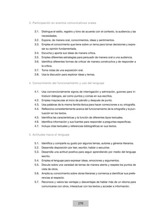 3. Participación en eventos comunicativos orales


    3.1. Distingue el estilo, registro y tono de acuerdo con el contexto, la audiencia y las
          necesidades.
    3.2. Expone, de manera oral, conocimientos, ideas y sentimientos.
    3.3. Emplea el conocimiento que tiene sobre un tema para tomar decisiones y expre-
          sar su opinión fundamentada.
    3.4. Escucha y aporta sus ideas de manera crítica.
    3.5. Emplea diferentes estrategias para persuadir de manera oral a una audiencia.
    3.6. Identifica diferentes formas de criticar de manera constructiva y de responder a
          la crítica.
    3.7. Toma notas de una exposición oral.
    3.8. Usa la discusión para explorar ideas y temas.


4. Conocimiento del funcionamiento y uso del lenguaje


    4.1. Usa convencionalmente signos de interrogación y admiración, guiones para in-
          troducir diálogos, así como puntos y comas en sus escritos.
    4.2. Emplea mayúsculas al inicio de párrafo y después de punto.
    4.3. Usa palabras de la misma familia léxica para hacer correcciones a su ortografía.
    4.4. Reflexiona consistentemente acerca del funcionamiento de la ortografía y la pun-
          tuación en los textos.
    4.5. Identifica las características y la función de diferentes tipos textuales.
    4.6. Identifica información y sus fuentes para responder a preguntas específicas.
    4.7. Incluye citas textuales y referencias bibliográficas en sus textos.


5. Actitudes hacia el lenguaje


    5.1. Identifica y comparte su gusto por algunos temas, autores y géneros literarios.
    5.2. Desarrolla disposición por leer, escribir, hablar o escuchar.
    5.3. Desarrolla una actitud positiva para seguir aprendiendo por medio del lenguaje
          escrito.
    5.4. Emplea el lenguaje para expresar ideas, emociones y argumentos.
    5.5. Discute sobre una variedad de temas de manera atenta y respeta los puntos de
          vista de otros.
    5.6. Amplía su conocimiento sobre obras literarias y comienza a identificar sus prefe-
          rencias al respecto.
    5.7. Reconoce y valora las ventajas y desventajas de hablar más de un idioma para
          comunicarse con otros, interactuar con los textos y acceder a información.




                                           270
 