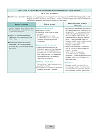 práCtICa   soCIal del lenGuaje:   analIzar   la InformaCIón de produCtos para favoreCer el Consumo responsable

                                                             tIpo   de texto:   arGumentatIvo

CompetenCIas   que se favoreCen:    Emplear	el	lenguaje	para	comunicarse	y	como	instrumento	para	aprender	•	Identificar	las	propiedades	del	
                                    lenguaje	en	diversas	situaciones	comunicativas	•	Analizar	la	información	y	emplear	el	lenguaje	para	la	toma	
                                    de	decisiones	•	Valorar	la	diversidad	lingüística	y	cultural	de	México

                                                                                                            produCCIones     para el desarrollo
            aprendIzajes   esperados                                temas   de reflexIón
                                                                                                                         del proyeCto

•	Identifica la utilidad de los diferentes tipos     ComprensIón    e InterpretaCIón                  •	Lectura en voz alta y análisis del contenido
  de información que proveen las etiquetas           •	Mensajes publicitarios.                          de anuncios publicitarios: identificación de
  y los envases comerciales.                         •	Información contenida en etiquetas               sus propósitos y los recursos discursivos.
                                                       y envases.                                     •	Cuadros descriptivos para cada anuncio
•	Identifica los recursos de los textos              •	Similitudes y diferencias entre                  en que se indique: qué se anuncia, qué o
  publicitarios y toma una postura crítica             la publicidad escrita y la información           quién aparece en los anuncios, qué está
  frente a ellos.                                      contenida en etiquetas y envases                 escrito y a quién va dirigido el anuncio.
                                                       comerciales.                                   •	Discusión sobre la función de los anuncios
•	Reconoce las ventajas del consumo                                                                     publicitarios y la veracidad de los
  responsable y de la toma decisiones                búsqueda    y manejo de InformaCIón                mensajes que presentan.
  en función de la información que expone                                                             •	Notas donde se registren los diferentes
                                                     •	Utilidad de los diferentes tipos de
  el producto.                                                                                          tipos de información encontrada en los
                                                       información que proveen las etiquetas y
                                                                                                        envases y etiquetas.
                                                       los envases comerciales (instrucciones
                                                                                                      •	Tablas donde se comparen las
                                                       generales para el usuario; precauciones
                                                                                                        características de dos productos
                                                       en el manejo del producto, ingredientes,
                                                                                                        semejantes o iguales de diferentes marcas
                                                       datos del fabricante y del distribuidor,
                                                                                                        (producto, precio, tipo de presentación,
                                                       descripción del producto).
                                                                                                        peso, caducidad).
                                                     propIedades    y tIpos de textos
                                                                                                      produCto   fInal
                                                     •	Características y función de los anuncios
                                                                                                      •	Discusión sobre la información de los
                                                       publicitarios impresos.
                                                                                                        productos que resultan más convenientes
                                                     •	Características y función de la información
                                                                                                        en comparación con productos similares,
                                                       contenida en envases y etiquetas.
                                                                                                        para favorecer el consumo responsable.




                                                                             280
 