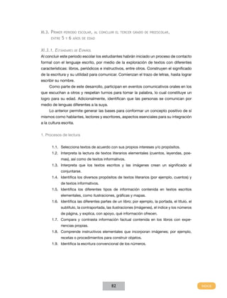 xI.3. prImer perIodo esColar, al ConCluIr el terCer Grado de preesColar,
      entre   5   y   6   años de edad


xI.3.1. estándares        de   españoL
Al concluir este periodo escolar los estudiantes habrán iniciado un proceso de contacto
formal con el lenguaje escrito, por medio de la exploración de textos con diferentes
características: libros, periódicos e instructivos, entre otros. Construyen el significado
de la escritura y su utilidad para comunicar. Comienzan el trazo de letras, hasta lograr
escribir su nombre.
     Como parte de este desarrollo, participan en eventos comunicativos orales en los
que escuchan a otros y respetan turnos para tomar la palabra, lo cual constituye un
logro para su edad. Adicionalmente, identifican que las personas se comunican por
medio de lenguas diferentes a la suya.
     Lo anterior permite generar las bases para conformar un concepto positivo de sí
mismos como hablantes, lectores y escritores, aspectos esenciales para su integración
a la cultura escrita.


1. Procesos de lectura


      1.1. Selecciona textos de acuerdo con sus propios intereses y/o propósitos.
      1.2. Interpreta la lectura de textos literarios elementales (cuentos, leyendas, poe-
              mas), así como de textos informativos.
      1.3. Interpreta que los textos escritos y las imágenes crean un significado al
              conjuntarse.
      1.4. Identifica los diversos propósitos de textos literarios (por ejemplo, cuentos) y
              de textos informativos.
      1.5. Identifica los diferentes tipos de información contenida en textos escritos
              elementales, como ilustraciones, gráficas y mapas.
      1.6. Identifica las diferentes partes de un libro; por ejemplo, la portada, el título, el
              subtítulo, la contraportada, las ilustraciones (imágenes), el índice y los números
              de página, y explica, con apoyo, qué información ofrecen.
      1.7. Compara y contrasta información factual contenida en los libros con expe-
              riencias propias.
      1.8. Comprende instructivos elementales que incorporan imágenes; por ejemplo,
              recetas o procedimientos para construir objetos.
      1.9. Identifica la escritura convencional de los números.




                                             82
 