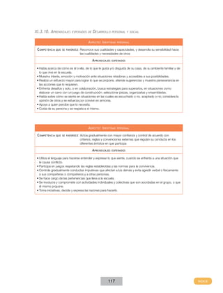 XI.3.10. Aprendizajes      esperados de      Desarrollo      personal y social


                                          A specto : I dentidad   personal


 C ompetencia que   se favorece :   Reconoce sus cualidades y capacidades, y desarrolla su sensibilidad hacia
                                    las cualidades y necesidades de otros

                                             A prendizajes   esperados


 •	Habla acerca de cómo es él o ella, de lo que le gusta y/o disgusta de su casa, de su ambiente familiar y de
   lo que vive en la escuela.
 •	Muestra interés, emoción y motivación ante situaciones retadoras y accesibles a sus posibilidades.
 •	Realiza un esfuerzo mayor para lograr lo que se propone, atiende sugerencias y muestra perseverancia en
   las acciones que lo requieren.
 •	Enfrenta desafíos y solo, o en colaboración, busca estrategias para superarlos, en situaciones como
   elaborar un carro con un juego de construcción: seleccionar piezas, organizarlas y ensamblarlas.
 •	Habla sobre cómo se siente en situaciones en las cuales es escuchado o no, aceptado o no; considera la
   opinión de otros y se esfuerza por convivir en armonía.
 •	Apoya a quien percibe que lo necesita.
 •	Cuida de su persona y se respeta a sí mismo.




                                          A specto : I dentidad   personal


 C ompetencia que   se favorece :   Actúa gradualmente con mayor confianza y control de acuerdo con
                                    criterios, reglas y convenciones externas que regulan su conducta en los
                                    diferentes ámbitos en que participa

                                             A prendizajes   esperados


 •	Utiliza el lenguaje para hacerse entender y expresar lo que siente, cuando se enfrenta a una situación que
   le causa conflicto.
 •	Participa en juegos respetando las reglas establecidas y las normas para la convivencia.
 •	Controla gradualmente conductas impulsivas que afectan a los demás y evita agredir verbal o físicamente
   a sus compañeras o compañeros y a otras personas.
 •	Se hace cargo de las pertenencias que lleva a la escuela.
 •	Se involucra y compromete con actividades individuales y colectivas que son acordadas en el grupo, o que
   él mismo propone.
 •	Toma iniciativas, decide y expresa las razones para hacerlo.




                                                         117
 