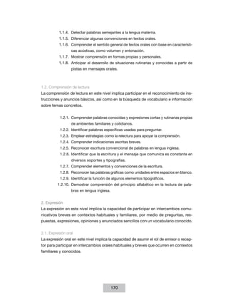 1.1.4.	 Detectar palabras semejantes a la lengua materna.
          1.1.5.	 Diferenciar algunas convenciones en textos orales.
          1.1.6.	 Comprender el sentido general de textos orales con base en característi-
                  cas acústicas, como volumen y entonación.
          1.1.7.	 Mostrar comprensión en formas propias y personales.
          1.1.8.	 Anticipar el desarrollo de situaciones rutinarias y conocidas a partir de
                  pistas en mensajes orales.



1.2. Comprensión de lectura
La comprensión de lectura en este nivel implica participar en el reconocimiento de ins-
trucciones y anuncios básicos, así como en la búsqueda de vocabulario e información
sobre temas concretos.


           1.2.1.	 Comprender palabras conocidas y expresiones cortas y rutinarias propias
                  de ambientes familiares y cotidianos.
           1.2.2.	 Identificar palabras específicas usadas para preguntar.
           1.2.3.	 Emplear estrategias como la relectura para apoyar la comprensión.
           1.2.4.	 Comprender indicaciones escritas breves.
           1.2.5.	 Reconocer escritura convencional de palabras en lengua inglesa.
           1.2.6.	 Identificar que la escritura y el mensaje que comunica es constante en
                  diversos soportes y tipografías.
           1.2.7.	 Comprender elementos y convenciones de la escritura.
           1.2.8.	 Reconocer las palabras gráficas como unidades entre espacios en blanco.
           1.2.9.	 Identificar la función de algunos elementos tipográficos.
         1.2.10.	 Demostrar comprensión del principio alfabético en la lectura de pala-
                  bras en lengua inglesa.


2. Expresión
La expresión en este nivel implica la capacidad de participar en intercambios comu-
nicativos breves en contextos habituales y familiares, por medio de preguntas, res-
puestas, expresiones, opiniones y enunciados sencillos con un vocabulario conocido.


2.1. Expresión oral
La expresión oral en este nivel implica la capacidad de asumir el rol de emisor o recep-
tor para participar en intercambios orales habituales y breves que ocurren en contextos
familiares y conocidos.




                                            170
 