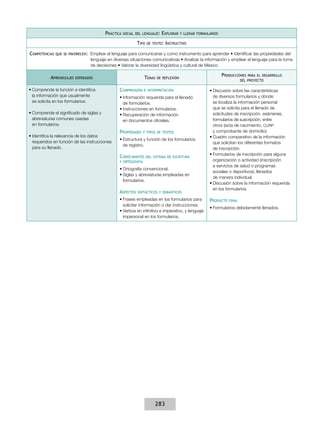 Práctica   social del lenguaje:   Explorar    y llenar formularios

                                                           Tipo   de texto: Instructivo


Competencias   que se favorecen:  Emplear el lenguaje para comunicarse y como instrumento para aprender • Identificar las propiedades del
                                 lenguaje en diversas situaciones comunicativas • Analizar la información y emplear el lenguaje para la toma
                                 de decisiones • Valorar la diversidad lingüística y cultural de México

                                                                                                              Producciones   para el desarrollo
           Aprendizajes   esperados                            Temas    de reflexión
                                                                                                                         del proyecto

•	Comprende la función e identifica             Comprensión    e interpretación                       •	Discusión sobre las características
  la información que usualmente                 •	Información requerida para el llenado                 de diversos formularios y dónde
  se solicita en los formularios.                 de formularios.                                       se localiza la información personal
                                                •	Instrucciones en formularios.                         que se solicita para el llenado de
•	Comprende el significado de siglas y          •	Recuperación de información                           solicitudes de inscripción, exámenes,
  abreviaturas comunes usadas                     en documentos oficiales.                              formularios de suscripción, entre
  en formularios.                                                                                       otros (acta de nacimiento, curp
                                                Propiedades    y tipos de textos                        y comprobante de domicilio).
•	Identifica la relevancia de los datos                                                               •	Cuadro comparativo de la información
                                                •	Estructura y función de los formularios
  requeridos en función de las instrucciones                                                            que solicitan los diferentes formatos
                                                  de registro.
  para su llenado.                                                                                      de inscripción.
                                                                                                      •	Formularios de inscripción para alguna
                                                Conocimiento      del sistema de escritura
                                                y ortografía                                            organización o actividad (inscripción
                                                                                                        a servicios de salud o programas
                                                •	Ortografía convencional.
                                                                                                        sociales o deportivos), llenados
                                                •	Siglas y abreviaturas empleadas en
                                                                                                        de manera individual.
                                                  formularios.
                                                                                                      •	Discusión sobre la información requerida
                                                                                                        en los formularios.
                                                Aspectos   sintácticos y semánticos

                                                •	Frases empleadas en los formularios para            Producto   final
                                                  solicitar información o dar instrucciones.
                                                                                                      •	Formularios debidamente llenados.
                                                •	Verbos en infinitivo e imperativo, y lenguaje
                                                  impersonal en los formularios.




                                                                       283
 