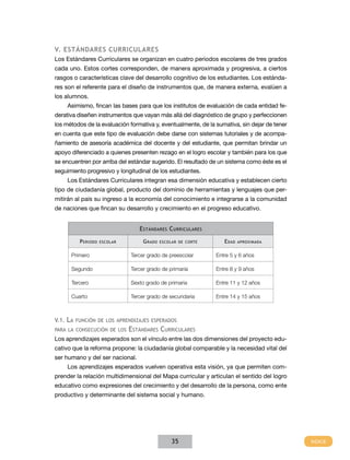 V. Estándares Curriculares
Los Estándares Curriculares se organizan en cuatro periodos escolares de tres grados
cada uno. Estos cortes corresponden, de manera aproximada y progresiva, a ciertos
rasgos o características clave del desarrollo cognitivo de los estudiantes. Los estánda-
res son el referente para el diseño de instrumentos que, de manera externa, evalúen a
los alumnos.
     Asimismo, fincan las bases para que los institutos de evaluación de cada entidad fe-
derativa diseñen instrumentos que vayan más allá del diagnóstico de grupo y perfeccionen
los métodos de la evaluación formativa y, eventualmente, de la sumativa, sin dejar de tener
en cuenta que este tipo de evaluación debe darse con sistemas tutoriales y de acompa-
ñamiento de asesoría académica del docente y del estudiante, que permitan brindar un
apoyo diferenciado a quienes presenten rezago en el logro escolar y también para los que
se encuentren por arriba del estándar sugerido. El resultado de un sistema como éste es el
seguimiento progresivo y longitudinal de los estudiantes.
     Los Estándares Curriculares integran esa dimensión educativa y establecen cierto
tipo de ciudadanía global, producto del dominio de herramientas y lenguajes que per-
mitirán al país su ingreso a la economía del conocimiento e integrarse a la comunidad
de naciones que fincan su desarrollo y crecimiento en el progreso educativo.


                                 E stándares C urriculares

         P eriodo   escolar        G rado   escolar de corte      E dad   aproximada


      Primero                 Tercer grado de preescolar       Entre 5 y 6 años

      Segundo                 Tercer grado de primaria         Entre 8 y 9 años

      Tercero                 Sexto grado de primaria          Entre 11 y 12 años

      Cuarto                  Tercer grado de secundaria       Entre 14 y 15 años



V.1. La función de los aprendizajes esperados
para la consecución de los    Estándares Curriculares
Los aprendizajes esperados son el vínculo entre las dos dimensiones del proyecto edu-
cativo que la reforma propone: la ciudadanía global comparable y la necesidad vital del
ser humano y del ser nacional.
     Los aprendizajes esperados vuelven operativa esta visión, ya que permiten com-
prender la relación multidimensional del Mapa curricular y articulan el sentido del logro
educativo como expresiones del crecimiento y del desarrollo de la persona, como ente
productivo y determinante del sistema social y humano.




                                                 35
 