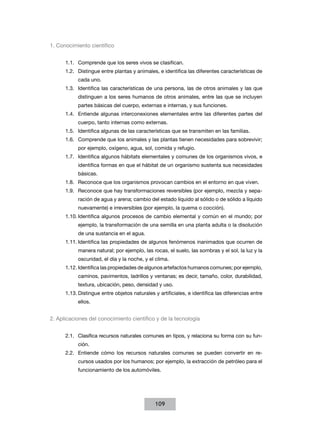 1. Conocimiento científico


      1.1.	 Comprende que los seres vivos se clasifican.
      1.2.	 Distingue entre plantas y animales, e identifica las diferentes ca­ ac­ erísticas de
                                                                              r t
           cada uno.
      1.3.	 Identifica las características de una persona, las de otros animales y las que
           distinguen a los seres humanos de otros animales, entre las que se incluyen
           partes básicas del cuerpo, externas e internas, y sus funciones.
      1.4.	 Entiende algunas interconexiones elementales entre las diferentes partes del
           cuerpo, tanto internas como externas.
      1.5.	 Identifica algunas de las características que se transmiten en las familias.
      1.6.	 Comprende que los animales y las plantas tienen necesidades para sobrevivir;
           por ejemplo, oxígeno, agua, sol, comida y refugio.
      1.7.	 Identifica algunos hábitats elementales y comunes de los organismos vivos, e
           identifica formas en que el hábitat de un organismo sustenta sus necesidades
           básicas.
      1.8.	 Reconoce que los organismos provocan cambios en el entorno en que viven.
      1.9.	 Reconoce que hay transformaciones reversibles (por ejemplo, mezcla y se­ a­
                                                                                   p
           ración de agua y arena; cambio del estado líquido al sólido o de sólido a líquido
           nuevamente) e irreversibles (por ejemplo, la quema o cocción).
      1.10.	Identifica algunos procesos de cambio elemental y común en el mundo; por
           ejemplo, la transformación de una semilla en una planta adulta o la disolución
           de una sustancia en el agua.
      1.11.	Identifica las propiedades de algunos fenómenos inanimados que ocurren de
           manera natural; por ejemplo, las rocas, el suelo, las sombras y el sol, la luz y la
           oscuridad, el día y la noche, y el clima.
      1.12.	Identifica las propiedades de algunos artefactos humanos comunes; por ejemplo,
           caminos, pavimentos, ladrillos y ventanas; es decir, tamaño, color, durabilidad,
           textura, ubicación, peso, densidad y uso.
      1.13.	Distingue entre objetos naturales y artificiales, e identifica las diferencias entre
           ellos.


2. Aplicaciones del conocimiento científico y de la tecnología


      2.1.	 Clasifica recursos naturales comunes en tipos, y relaciona su forma con su fun­
           ción.
      2.2.	 Entiende cómo los recursos naturales comunes se pueden convertir en re­
           cursos usados por los humanos; por ejemplo, la extracción de petróleo para el
           funcionamiento de los automóviles.




                                               109
 