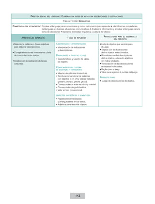 P ráctica   social del lenguaje :   E laborar    un juego de mesa con descripciones e ilustraciones

                                                          T ipo   de texto :   D escriptivo

Competencias   que se favorecen:   Emplear el lenguaje para comunicarse y como instrumento para aprender • Identificar las propiedades
                                   del lenguaje en diversas situaciones comunicativas • Analizar la información y emplear el lenguaje para la
                                   toma de decisiones • Valorar la diversidad lingüística y cultural de México

                                                                                                       P roducciones   para el desarrollo
          A prendizajes   esperados                            T emas   de reflexión
                                                                                                                   del proyecto


•	Selecciona palabras o frases adjetivas          C omprensión     e interpretación                •	Lista de objetos que servirán para
  para elaborar descripciones.                    •	Interpretación de indicaciones                   el juego.
                                                    y descripciones.                               •	Tarjetas con las ilustraciones
•	Corrige reiteraciones innecesarias y falta                                                         de los objetos seleccionados.
  de concordancia en textos.                      P ropiedades    y tipos de textos                •	Borradores con las descripciones
                                                  •	Características y función de tablas              de los objetos, utilizando adjetivos,
•	Colabora en la realización de tareas              de registro.                                     sin indicar el objeto.
  conjuntas.                                                                                       •	Transcripción de las descripciones
                                                  C onocimiento del sistema                          en tarjetas individuales.
                                                  de escritura y ortografía                        •	Reglas para el juego.
                                                                                                   •	Tabla para registrar el puntaje del juego.
                                                  •	Mayúsculas al iniciar la escritura.
                                                  •	Escritura convencional de palabras
                                                                                                   P roducto   final
                                                    con dígrafos (ll, rr, ch) y sílabas trabadas
                                                    (plátano, trompo, piedra, globo).              •	 Juego de descripciones de objetos.
                                                  •	Correspondencia entre escritura y oralidad.
                                                  •	Correspondencia grafofonética.
                                                  •	Valor sonoro convencional.

                                                  A spectos   sintácticos y semánticos

                                                  •	Repeticiones innecesarias
                                                    y ambigüedades en los textos.
                                                  •	Adjetivos para describir objetos.




                                                                         142
 