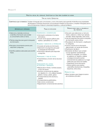 Bloque IV


                               P ráctica    social del lenguaje :   I nvestigar   un tema para elaborar un álbum

                                                           T ipo   de texto :   E xpositivo

 Competencias   que se favorecen:   Emplear el lenguaje para comunicarse y como instrumento para aprender • Identificar las propiedades
                                    del lenguaje en diversas situaciones comunicativas • Analizar la información y emplear el lenguaje para la
                                    toma de decisiones • Valorar la diversidad lingüística y cultural de México

                                                                                                        P roducciones   para el desarrollo
           A prendizajes   esperados                           T emas   de reflexión
                                                                                                                    del proyecto


 •	Selecciona materiales de lectura                C omprensión    e interpretación                 •	Discusión para seleccionar un tema de
   e identifica información para ampliar           •	Información contenida en los textos              interés y elaborar un álbum (por ejemplo,
   su conocimiento sobre un tema.                    informativos.                                    animales, fiestas regionales, entre otros).
                                                   •	Función de los apoyos gráficos para            •	Lista de preguntas para guiar la búsqueda
 •	Plantea preguntas para guiar la búsqueda          explicar y ejemplificar en un texto.             de información sobre el tema.
   de información.                                                                                  •	Recopilación de información y clasificación
                                                   B úsqueda   y manejo de la información             en categorías.
 •	Recupera conocimientos previos para             •	Consulta de fuentes de información.            •	Lectura conjunta de la información
   responder a preguntas.                          •	Elaboración de preguntas para guiar              seleccionada, con ayuda del docente.
                                                     su búsqueda de información.                    •	Planificación del álbum.
 •	Identifica palabras adecuadas para escribir     •	Información relevante para responder           •	Borradores del álbum que cumplan
   frases.                                           a preguntas.                                     con las siguientes características:
                                                                                                       ––Verifican la ortografía, con énfasis
                                                   P ropiedades    y tipos de textos                     en palabras con dígrafos y sílabas
                                                                                                         complejas (el docente escribe
                                                   •	Características y función de los recursos
                                                                                                         correctamente las palabras en un lugar
                                                     gráficos.
                                                                                                         visible para que sirvan de modelo).
                                                   C onocimiento del sistema                           ––Organización de la información.
                                                   de escritura y ortografía                           ––Apoyos gráficos para explicar
                                                                                                         y ejemplificar (ilustraciones, fotografías,
                                                   •	Mayúsculas en títulos, nombres propios,
                                                                                                         esquemas, entre otros).
                                                     e inicio de oración.
                                                   •	Escritura convencional de palabras
                                                                                                    P roducto   final
                                                     con dígrafos (ll, rr, ch) y sílabas trabadas
                                                     (plátano, trompo, piedra, globo).              •	Álbum temático para integrar al acervo
                                                   •	Correspondencia entre escritura y                de la biblioteca del salón.
                                                     oralidad.
                                                   •	Correspondencia grafofonética.
                                                   •	Valor sonoro convencional.
                                                   •	Segmentación convencional de la escritura.




                                                                        149
 