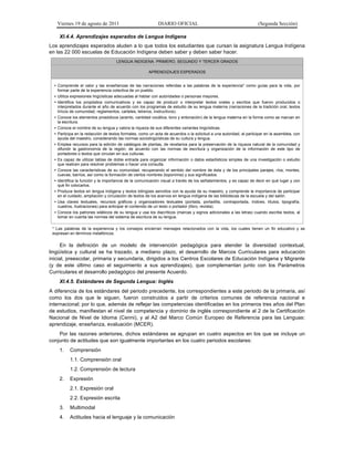 Viernes 19 de agosto de 2011 DIARIO OFICIAL (Segunda Sección)
XI.4.4. Aprendizajes esperados de Lengua Indígena
Los aprendizajes esperados aluden a lo que todos los estudiantes que cursan la asignatura Lengua Indígena
en las 22 000 escuelas de Educación Indígena deben saber y deben saber hacer.
LENGUA INDIGENA. PRIMERO, SEGUNDO Y TERCER GRADOS
APRENDIZAJES ESPERADOS
• Comprende el valor y las enseñanzas de las narraciones referidas a las palabras de la experiencia* como guías para la vida, por
formar parte de la experiencia colectiva de un pueblo.
• Utiliza expresiones lingüísticas adecuadas al hablar con autoridades o personas mayores.
• Identifica los propósitos comunicativos y es capaz de producir o interpretar textos orales y escritos que fueron producidos o
interpretados durante el año de acuerdo con los programas de estudio de su lengua materna (narraciones de la tradición oral, textos
líricos de comunidad, reglamentos, carteles, letreros, instructivos).
• Conoce los elementos prosódicos (acento, cantidad vocálica, tono y entonación) de la lengua materna en la forma como se marcan en
la escritura.
• Conoce el nombre de su lengua y valora la riqueza de sus diferentes variantes lingüísticas.
• Participa en la redacción de textos formales, como un acta de acuerdos o la solicitud a una autoridad, al participar en la asamblea, con
ayuda del maestro, considerando las normas sociolingüísticas de su cultura y lengua.
• Emplea recursos para la edición de catálogos de plantas, de recetarios para la preservación de la riqueza natural de la comunidad y
difundir la gastronomía de la región, de acuerdo con las normas de escritura y organización de la información de este tipo de
portadores o textos que circulan en sus culturas.
• Es capaz de utilizar tablas de doble entrada para organizar información o datos estadísticos simples de una investigación o estudio
que realicen para resolver problemas o hacer una consulta.
• Conoce las características de su comunidad, recuperando el sentido del nombre de ésta y de los principales parajes, ríos, montes,
cuevas, barrios, así como la formación de ciertos nombres (toponimia) y sus significados.
• Identifica la función y la importancia de la comunicación visual a través de los señalamientos, y es capaz de decir en qué lugar y con
qué fin colocarlos.
• Produce textos en lengua indígena y textos bilingües sencillos con la ayuda de su maestro, y comprende la importancia de participar
en el cuidado, ampliación y circulación de textos de los acervos en lengua indígena de las bibliotecas de la escuela y del salón.
• Usa claves textuales, recursos gráficos y organizadores textuales (portada, portadilla, contraportada, índices, títulos, tipografía,
cuadros, ilustraciones) para anticipar el contenido de un texto o portador (libro, revista).
• Conoce los patrones silábicos de su lengua y usa los diacríticos (marcas y signos adicionales a las letras) cuando escribe textos, al
tomar en cuenta las normas del sistema de escritura de su lengua.
* Las palabras de la experiencia y los consejos encierran mensajes relacionados con la vida, los cuales tienen un fin educativo y se
expresan en términos metafóricos.
En la definición de un modelo de intervención pedagógica para atender la diversidad contextual,
lingüística y cultural se ha trazado, a mediano plazo, el desarrollo de Marcos Curriculares para educación
inicial, preescolar, primaria y secundaria, dirigidos a los Centros Escolares de Educación Indígena y Migrante
(y de este último caso el seguimiento a sus aprendizajes), que complementan junto con los Parámetros
Curriculares el desarrollo pedagógico del presente Acuerdo.
XI.4.5. Estándares de Segunda Lengua: Inglés
A diferencia de los estándares del periodo precedente, los correspondientes a este periodo de la primaria, así
como los dos que le siguen, fueron construidos a partir de criterios comunes de referencia nacional e
internacional; por lo que, además de reflejar las competencias identificadas en los primeros tres años del Plan
de estudios, manifiestan el nivel de competencia y dominio de inglés correspondiente al 2 de la Certificación
Nacional de Nivel de Idioma (Cenni), y al A2 del Marco Común Europeo de Referencia para las Lenguas:
aprendizaje, enseñanza, evaluación (MCER).
Por las razones anteriores, dichos estándares se agrupan en cuatro aspectos en los que se incluye un
conjunto de actitudes que son igualmente importantes en los cuatro periodos escolares:
1. Comprensión
1.1. Comprensión oral
1.2. Comprensión de lectura
2. Expresión
2.1. Expresión oral
2.2. Expresión escrita
3. Multimodal
4. Actitudes hacia el lenguaje y la comunicación
 