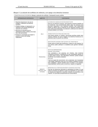 (Cuarta Sección) DIARIO OFICIAL Viernes 19 de agosto de 2011
Bloque V. La solución de conflictos sin violencia y con apego a los derechos humanos
COMPETENCIAS QUE SE FAVORECEN: Manejo y resolución de conflictos • Participación social y política
APRENDIZAJES ESPERADOS AMBITOS CONTENIDOS
• Describe situaciones en las que se
protegen y defienden los derechos
humanos.
• Emplea el diálogo, la negociación y la
mediación como formas pacíficas de
resolución de conflictos.
• Reconoce la importancia de la
participación social y política como base
de la vida democrática.
• Participa en actividades que exigen la
puesta en marcha del trabajo
colaborativo.
AULA
LOS DERECHOS HUMANOS EN NUESTRA CONSTITUCIÓN
Qué son los derechos humanos. Qué derechos humanos identifico en
la Constitución. Qué procedimientos deben seguir las personas para
denunciar violaciones a sus derechos humanos. Qué instituciones
existen en México para la protección de los derechos humanos. Qué
otras instituciones dedicadas a la protección y defensa de los derechos
humanos existen en el mundo.
FORMAS PACÍFICAS DE RESOLVER CONFLICTOS
Qué implica resolver un conflicto. Qué formas pacíficas existen para
resolver conflictos. Por qué el respeto a los derechos humanos es un
parámetro para la solución de conflictos.
PARTICIPACIÓN CIUDADANA COMO SUSTENTO DEL PODER PÚBLICO
Dónde radica el poder para transformar y mejorar la vida colectiva. En
qué formas puede participar la ciudadanía para generar bienestar
social.
TRANSVERSAL
INICIATIVAS EMPRENDEDORAS
INDAGAR Y REFLEXIONAR
Qué caracteriza a las personas con iniciativa. Qué iniciativas
ciudadanas favorecen la satisfacción de las necesidades básicas en
el lugar donde vivimos. Qué dificultades enfrentan quienes deciden
emprender una iniciativa ciudadana.
DIALOGAR
Cuál es el papel del conocimiento, de la creatividad, de la honestidad
y del trabajo colaborativo para que una iniciativa ciudadana funcione.
Qué cualidades y valores necesita quien se dedica a una iniciativa:
responsabilidad, sentido social y de servicio, respeto a la legalidad.
AMBIENTE
ESCOLAR Y VIDA
COTIDIANA
IMPORTANCIA DE LA PARTICIPACIÓN INFANTIL EN ASUNTOS COLECTIVOS
Qué tipo de situaciones demandan la participación de todos. En qué
casos se requiere que elijamos a quien nos represente. En qué casos
se requiere que lleguemos a acuerdos mediante una asamblea y una
votación. Por qué estos procedimientos son democráticos.
 