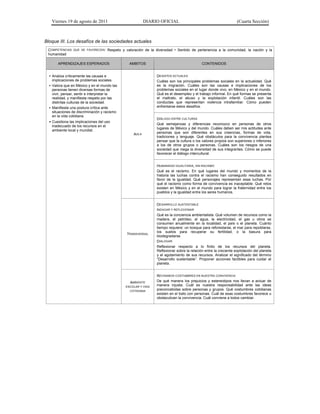 Viernes 19 de agosto de 2011 DIARIO OFICIAL (Cuarta Sección)
Bloque III. Los desafíos de las sociedades actuales
COMPETENCIAS QUE SE FAVORECEN: Respeto y valoración de la diversidad • Sentido de pertenencia a la comunidad, la nación y la
humanidad
APRENDIZAJES ESPERADOS AMBITOS CONTENIDOS
• Analiza críticamente las causas e
implicaciones de problemas sociales.
• Valora que en México y en el mundo las
personas tienen diversas formas de
vivir, pensar, sentir e interpretar la
realidad, y manifiesta respeto por las
distintas culturas de la sociedad.
• Manifiesta una postura crítica ante
situaciones de discriminación y racismo
en la vida cotidiana.
• Cuestiona las implicaciones del uso
inadecuado de los recursos en el
ambiente local y mundial.
AULA
DESAFÍOS ACTUALES
Cuáles son los principales problemas sociales en la actualidad. Qué
es la migración. Cuáles son las causas e implicaciones de los
problemas sociales en el lugar donde vivo, en México y en el mundo.
Qué es el desempleo y el trabajo informal. En qué formas se presenta
el maltrato, el abuso y la explotación infantil. Cuáles son las
conductas que representan violencia intrafamiliar. Cómo pueden
enfrentarse estos desafíos.
DIÁLOGO ENTRE CULTURAS
Qué semejanzas y diferencias reconozco en personas de otros
lugares de México y del mundo. Cuáles deben ser mis actitudes ante
personas que son diferentes en sus creencias, formas de vida,
tradiciones y lenguaje. Qué obstáculos para la convivencia plantea
pensar que la cultura o los valores propios son superiores o inferiores
a los de otros grupos o personas. Cuáles son los riesgos de una
sociedad que niega la diversidad de sus integrantes. Cómo se puede
favorecer el diálogo intercultural.
HUMANIDAD IGUALITARIA, SIN RACISMO
Qué es el racismo. En qué lugares del mundo y momentos de la
historia las luchas contra el racismo han conseguido resultados en
favor de la igualdad. Qué personajes representan esas luchas. Por
qué el racismo como forma de convivencia es inaceptable. Qué retos
existen en México y en el mundo para lograr la fraternidad entre los
pueblos y la igualdad entre los seres humanos.
TRANSVERSAL
DESARROLLO SUSTENTABLE
INDAGAR Y REFLEXIONAR
Qué es la conciencia ambientalista. Qué volumen de recursos como la
madera, el petróleo, el agua, la electricidad, el gas u otros se
consumen anualmente en la localidad, el país o el planeta. Cuánto
tiempo requiere: un bosque para reforestarse, el mar para repoblarse,
los suelos para recuperar su fertilidad, o la basura para
biodegradarse.
DIALOGAR
Reflexionar respecto a lo finito de los recursos del planeta.
Reflexionar sobre la relación entre la creciente explotación del planeta
y el agotamiento de sus recursos. Analizar el significado del término
“Desarrollo sustentable”. Proponer acciones factibles para cuidar el
planeta.
AMBIENTE
ESCOLAR Y VIDA
COTIDIANA
REVISAMOS COSTUMBRES EN NUESTRA CONVIVENCIA
De qué manera los prejuicios y estereotipos nos llevan a actuar de
manera injusta. Cuál es nuestra responsabilidad ante las ideas
preconcebidas sobre personas y grupos. Qué costumbres cotidianas
existen en el trato con personas. Cuál de esas costumbres favorece u
obstaculizan la convivencia. Cuál conviene a todos cambiar.
 