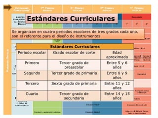Acuerdo 592 (resumen)