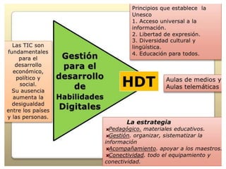 Acuerdo 592 (resumen)